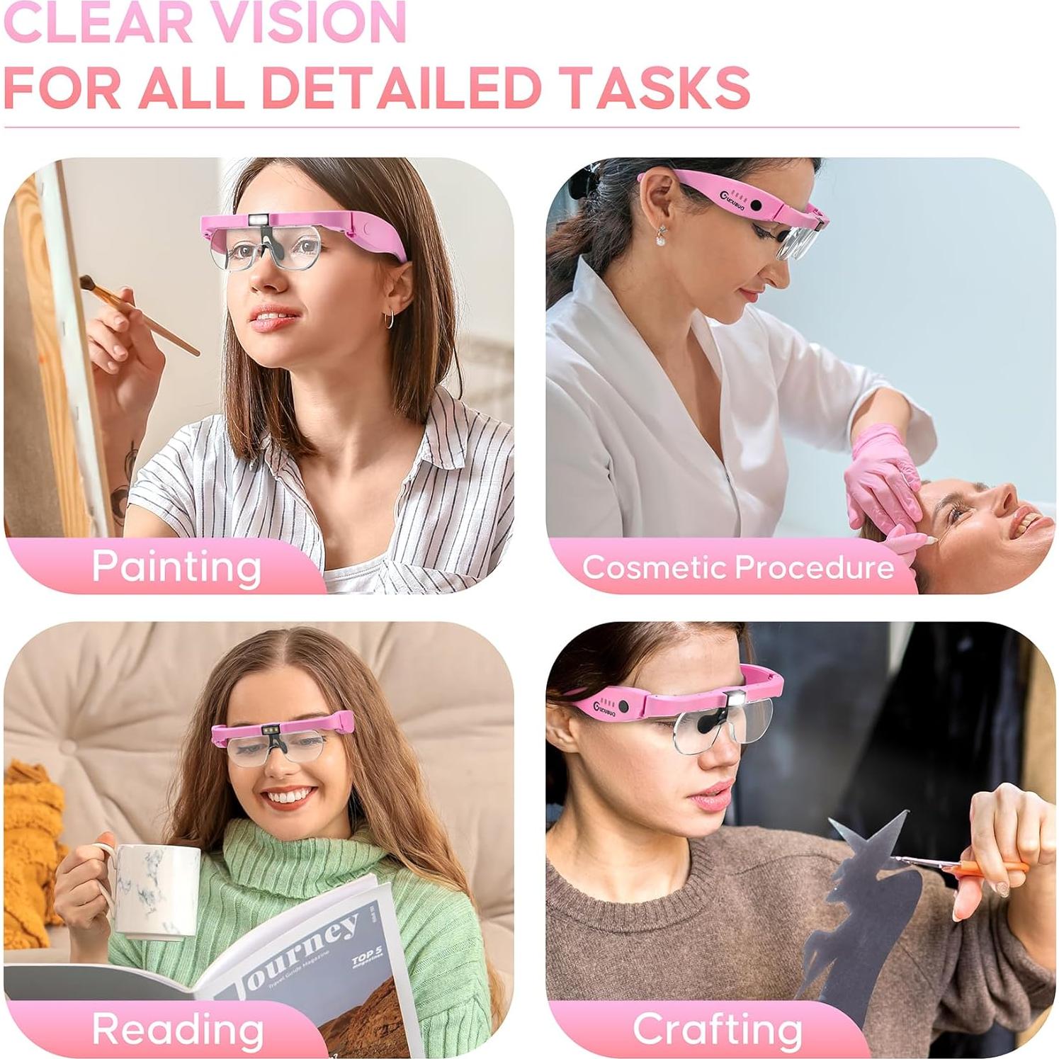 Lupa con Luz LED GUOUBUO 1.5X-5X Rosada, 4 Lentes