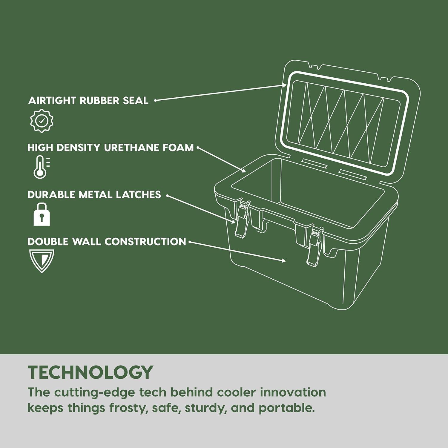 Enfriador Aislado IRIS USA 44 QT + 60 Calentadores de Manos