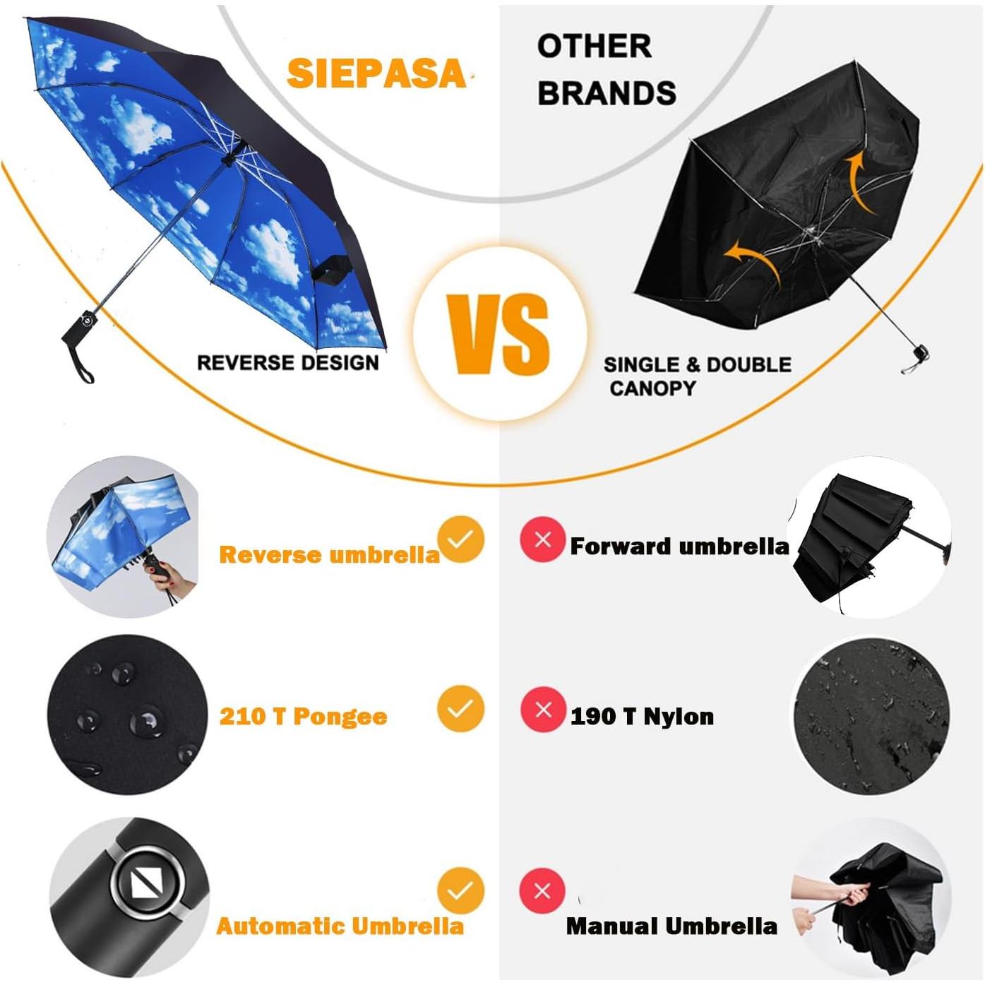 Paraguas Invertido SIEPASA Compacto Automático Azul Cielo