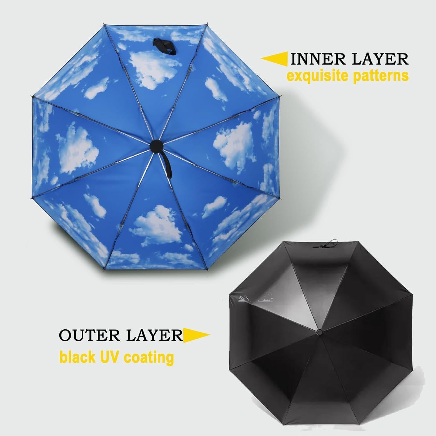 Paraguas Invertido SIEPASA Compacto Automático Azul Cielo