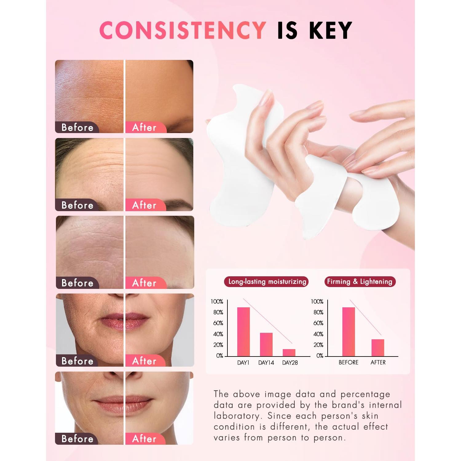 Parches Antiarrugas Nocturnos UKVOA - 36 Parches con Ácido Hialurónico