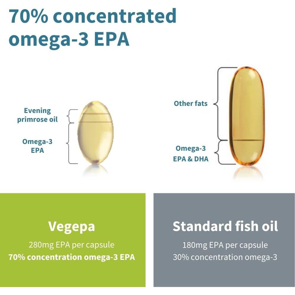 Vegepa Omega 3 Aceite de Pescado Salvaje 560 mg EPA 60 Cápsulas