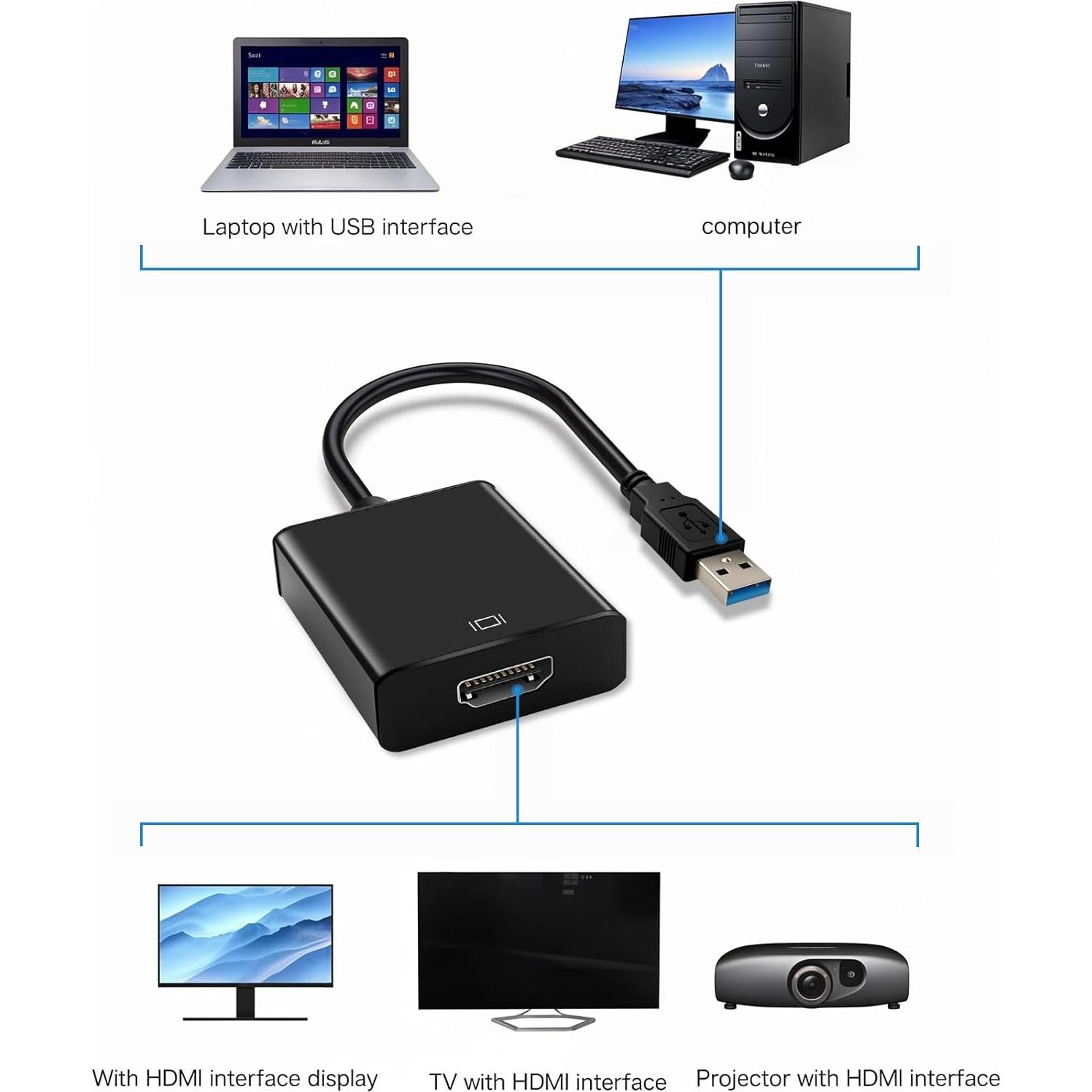 Adaptador USB 3.0 a HDMI Herfair 1080P Full HD Negro