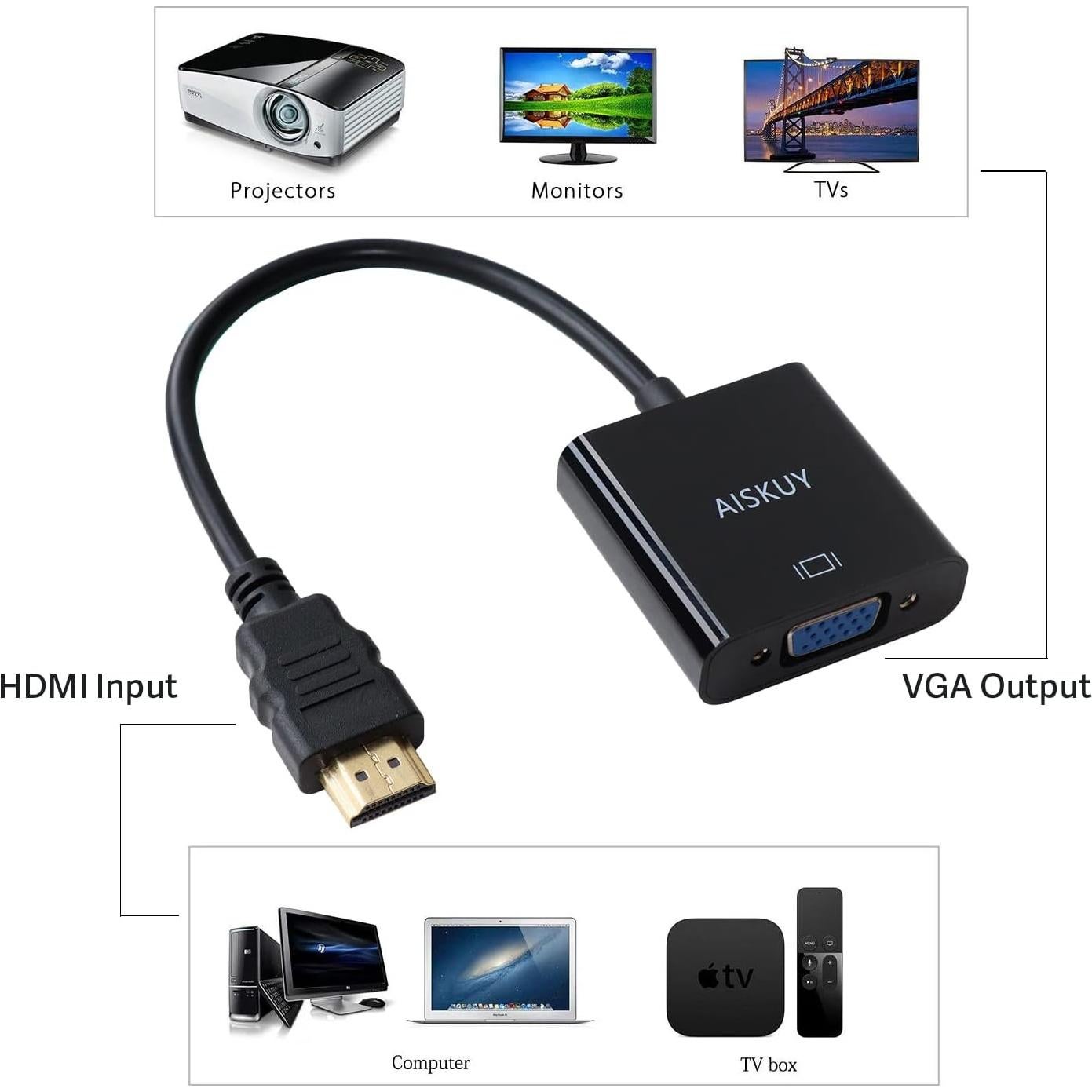 Adaptador HDMI a VGA AISKUY 1080P 60Hz Plug and Play