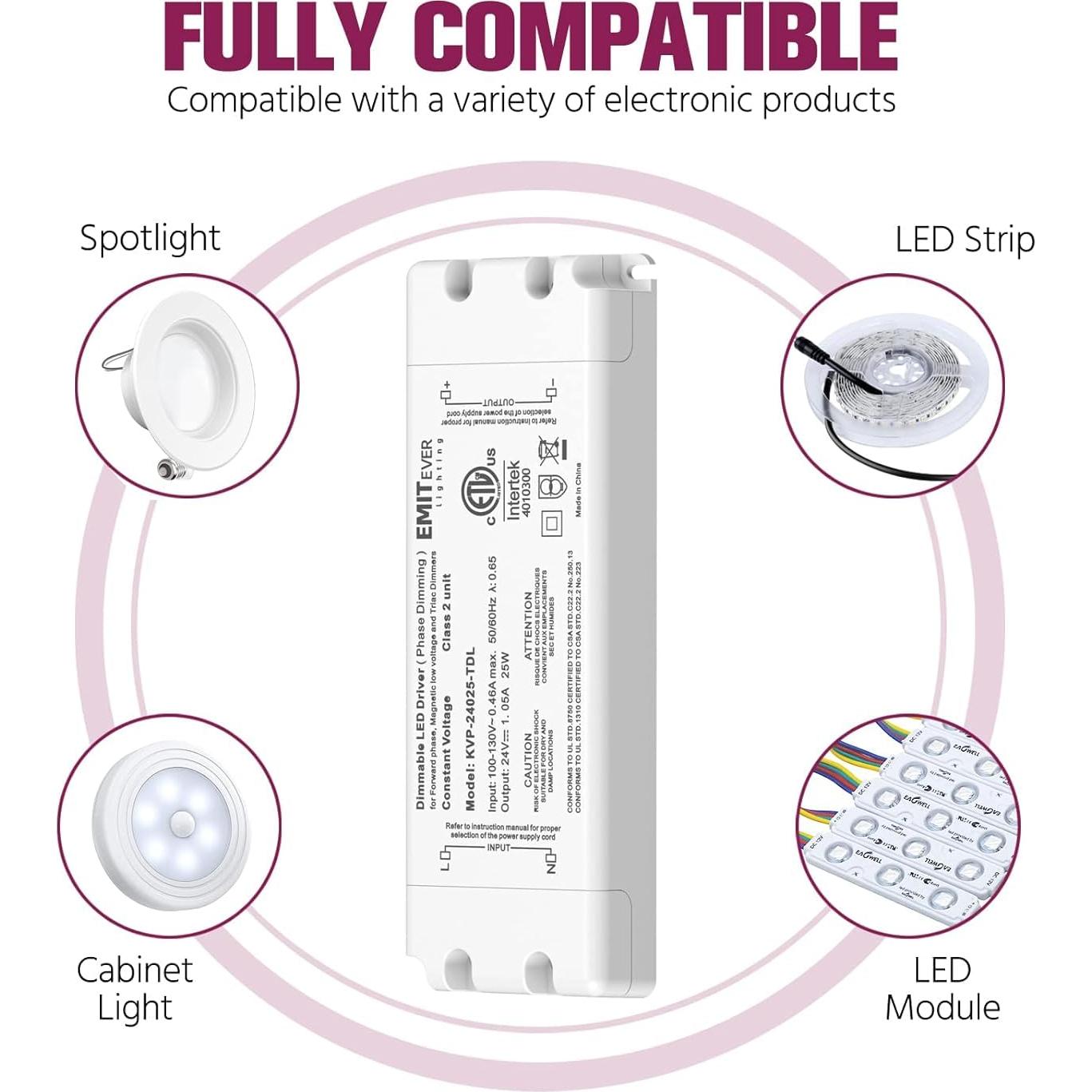 Controlador Regulable Triac EMITEVER 25W 24V 2 Pcs LED