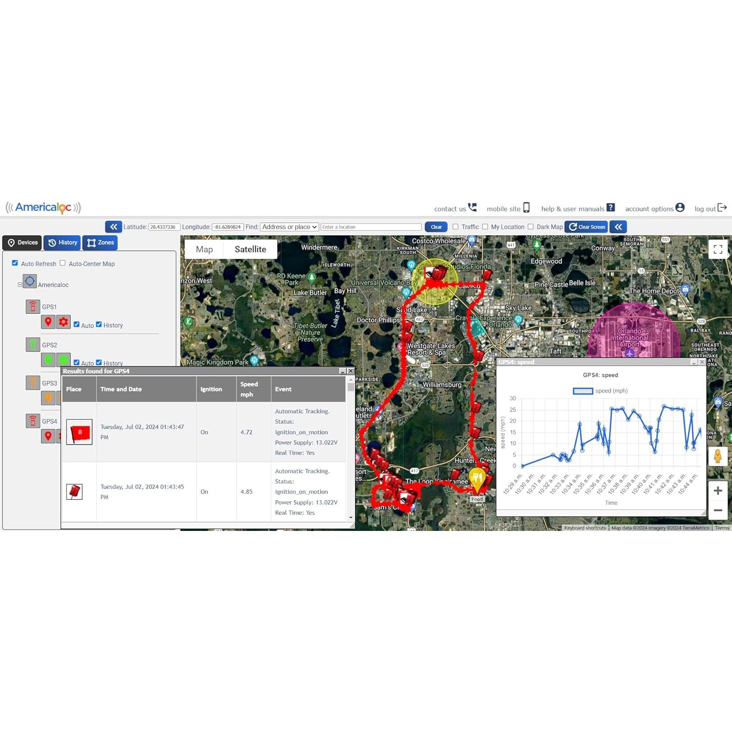 Rastreador GPS Americaloc GB130MG Instalación Fácil 130g