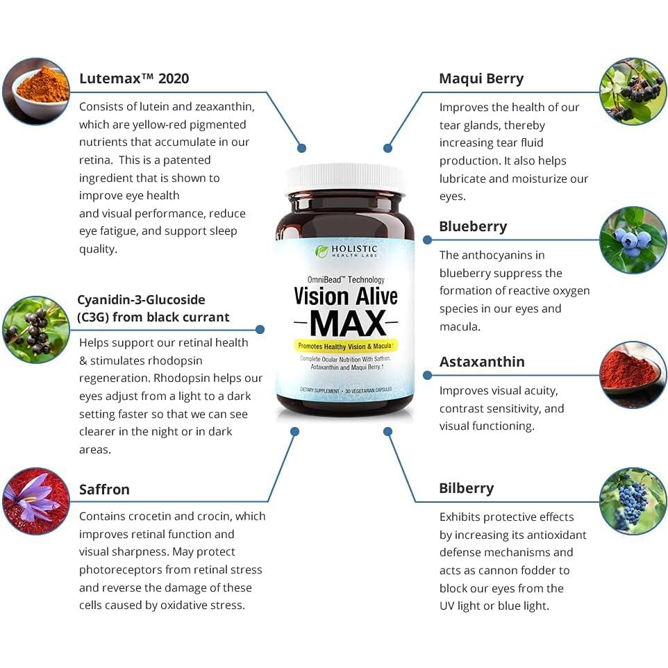 Suplemento Ocular Vision Alive Max 30 Cápsulas Naturales