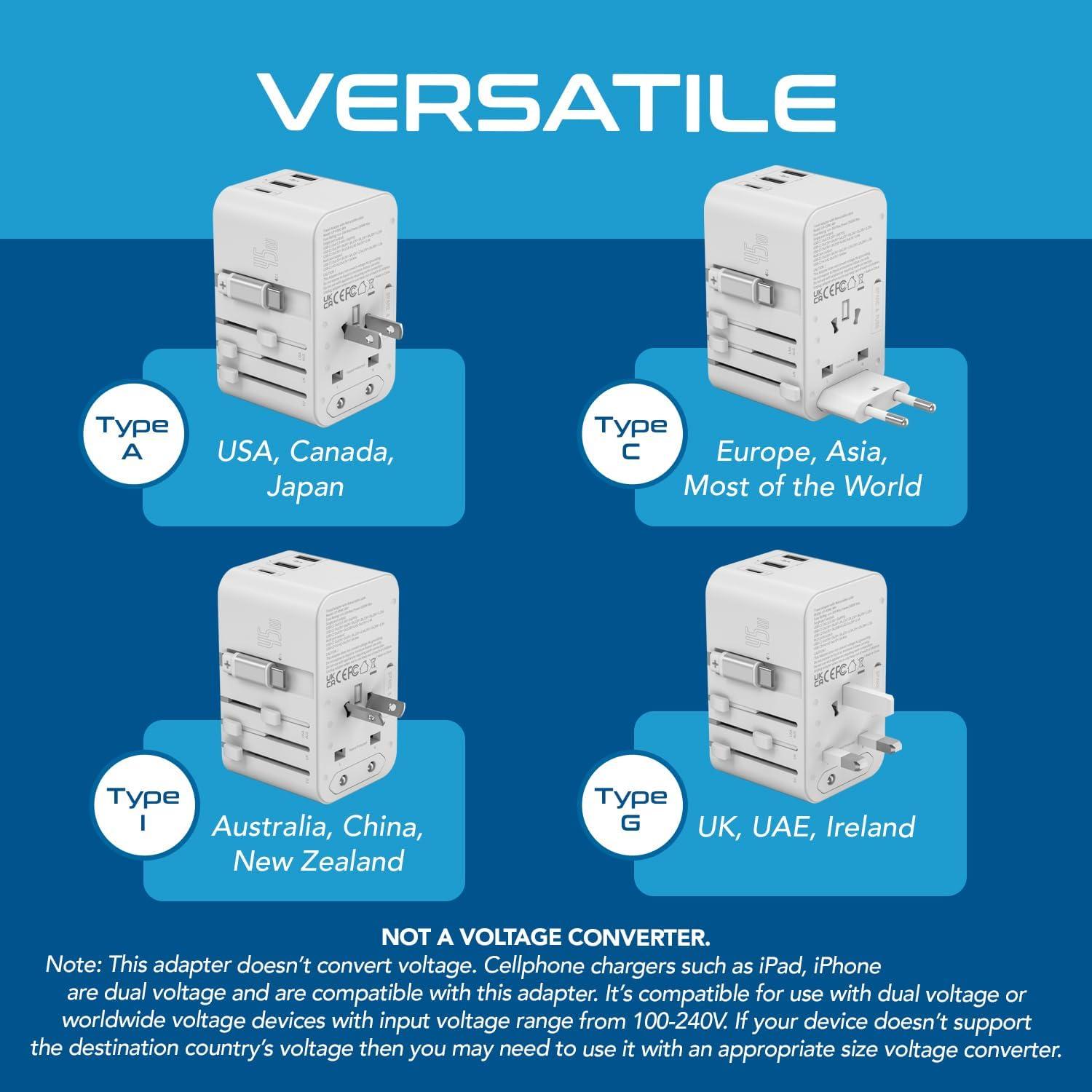 Adaptador de Viaje Universal Ceptics 5 en 1 con USB-C 45W
