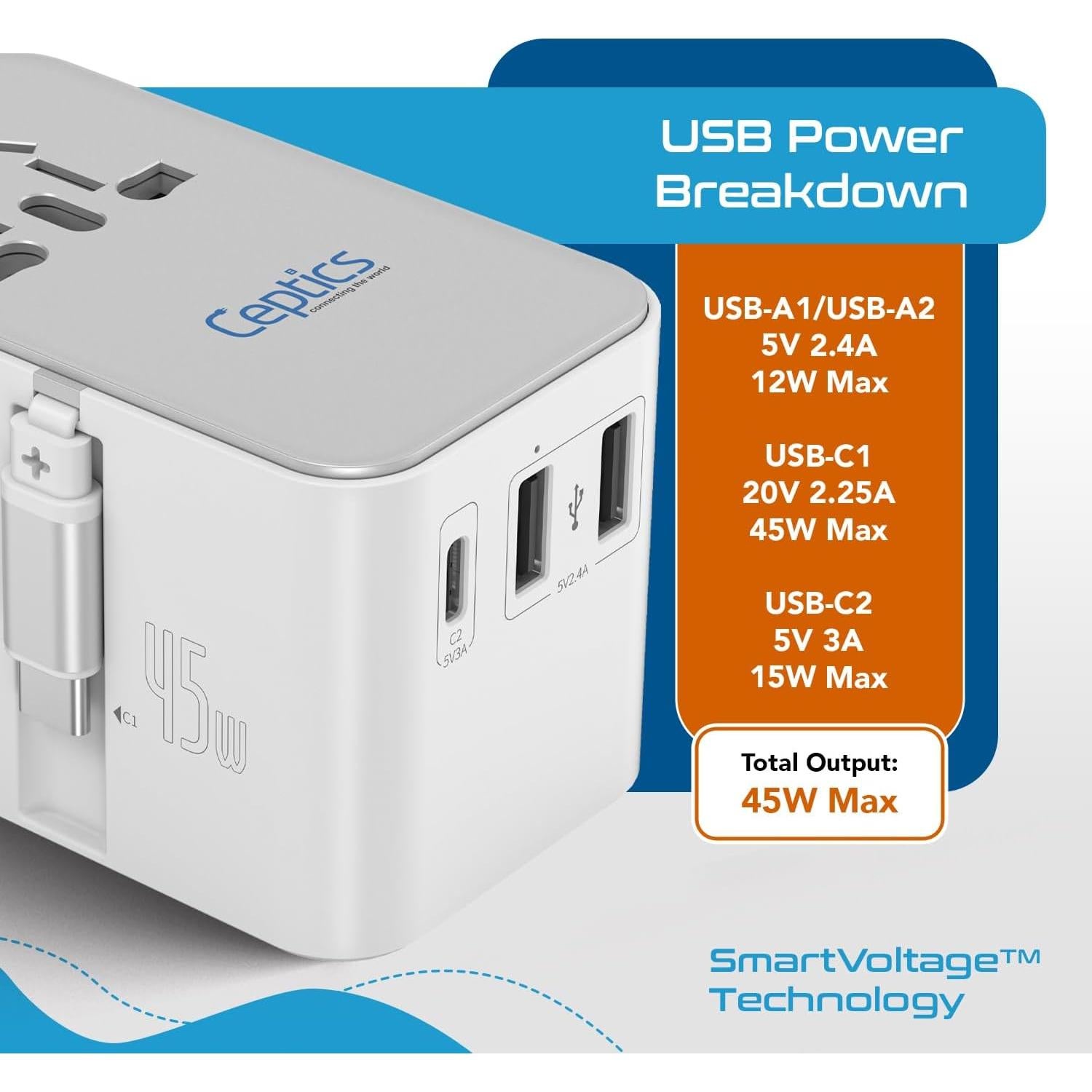 Adaptador de Viaje Universal Ceptics 5 en 1 con USB-C 45W