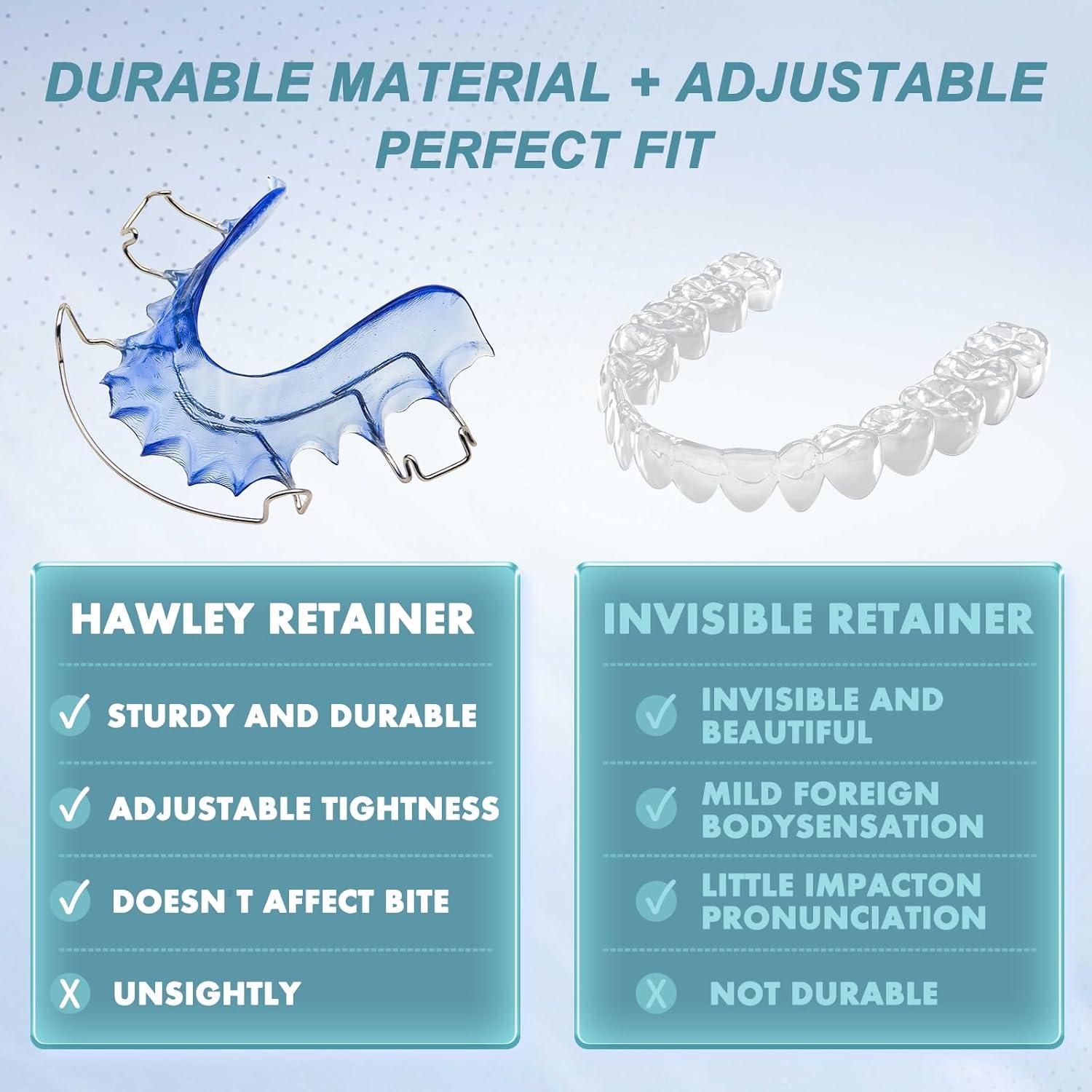Frenos Dentales Hawley Personalizados QIIVOSM Azul 12.7x10.2cm