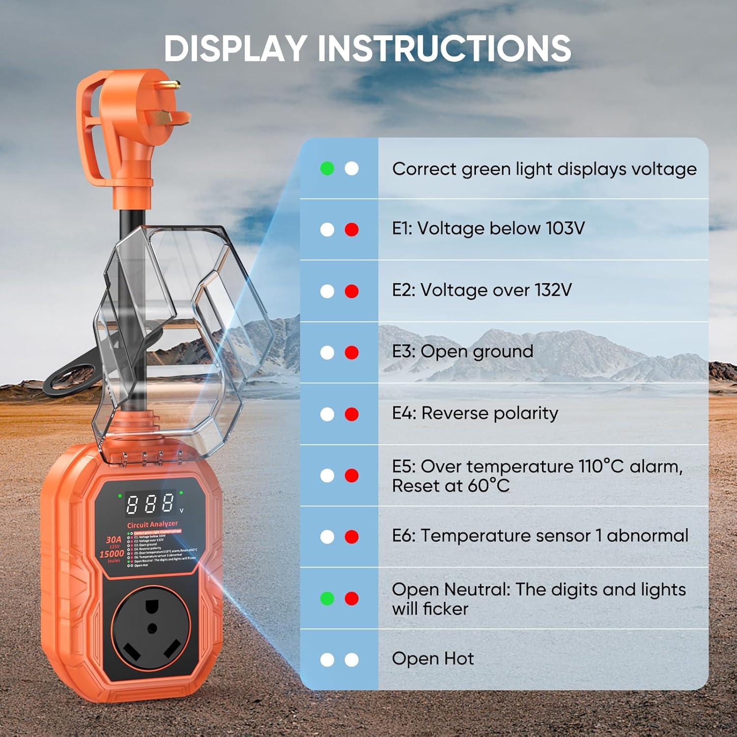 Protector de Sobretensiones GutterWord RV-07 30 Amp 15000J