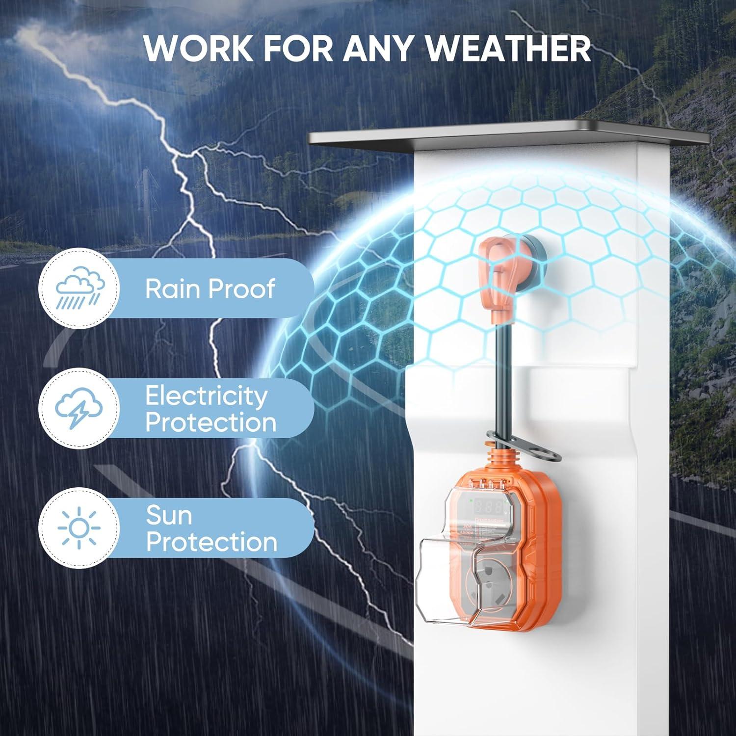 Protector de Sobretensiones GutterWord RV-07 30 Amp 15000J