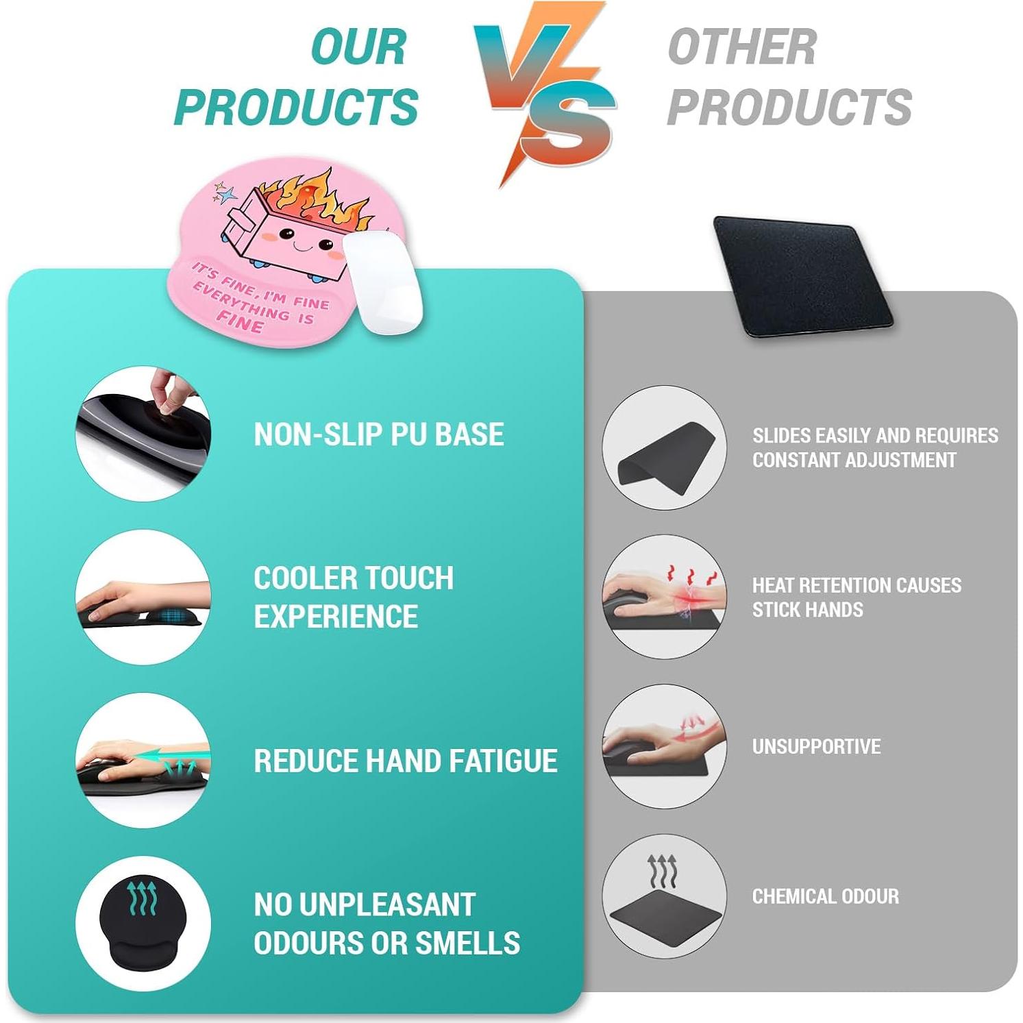 Alfombrilla de Ratón Ergonómica Hancynir con Soporte para Muñeca