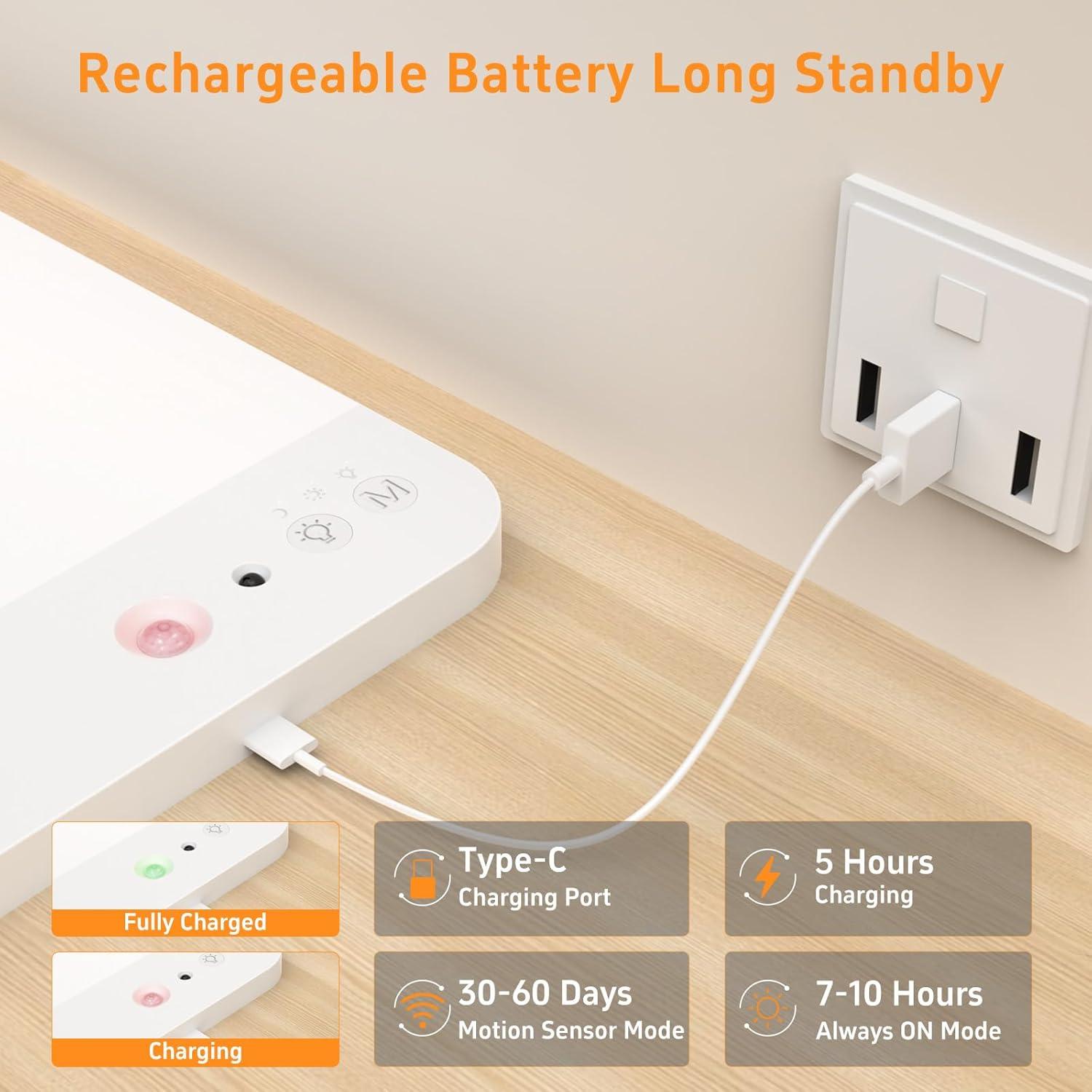 Luz de Armario Recargable TOOWELL con Sensor de Movimiento 400 Lúmenes