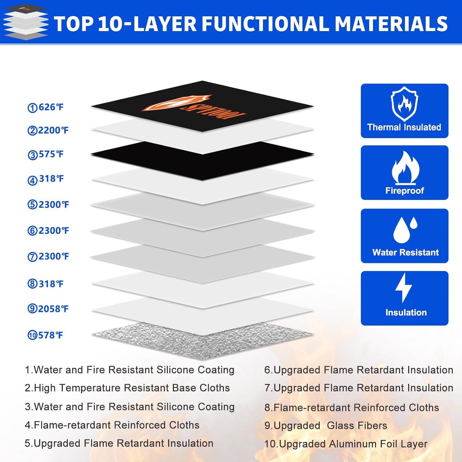 Bolsa a Prueba de Fuego SPVIOQI Grande con Cerradura 6500°F