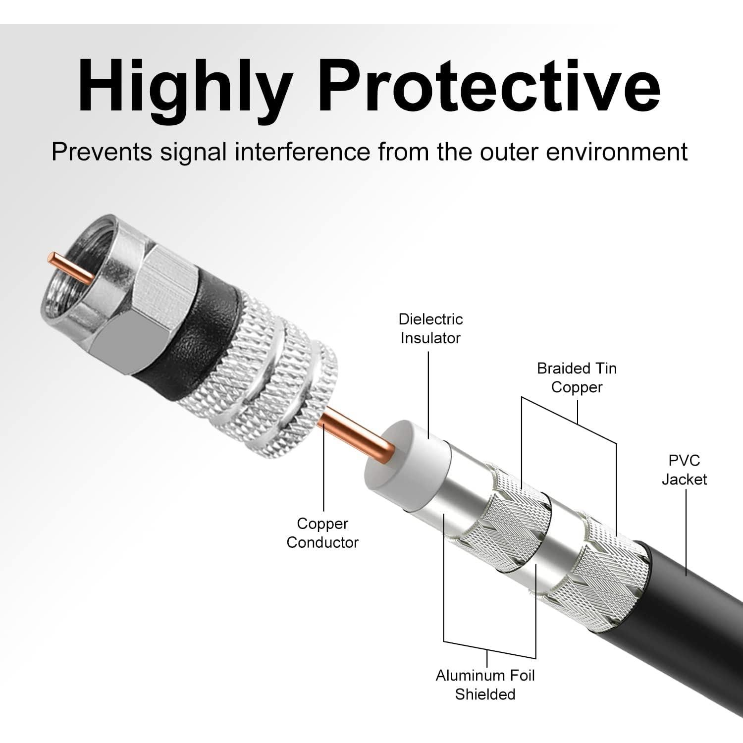 Cable Coaxial Digital Postta 1.83m Cuádruple Apantallado Negro