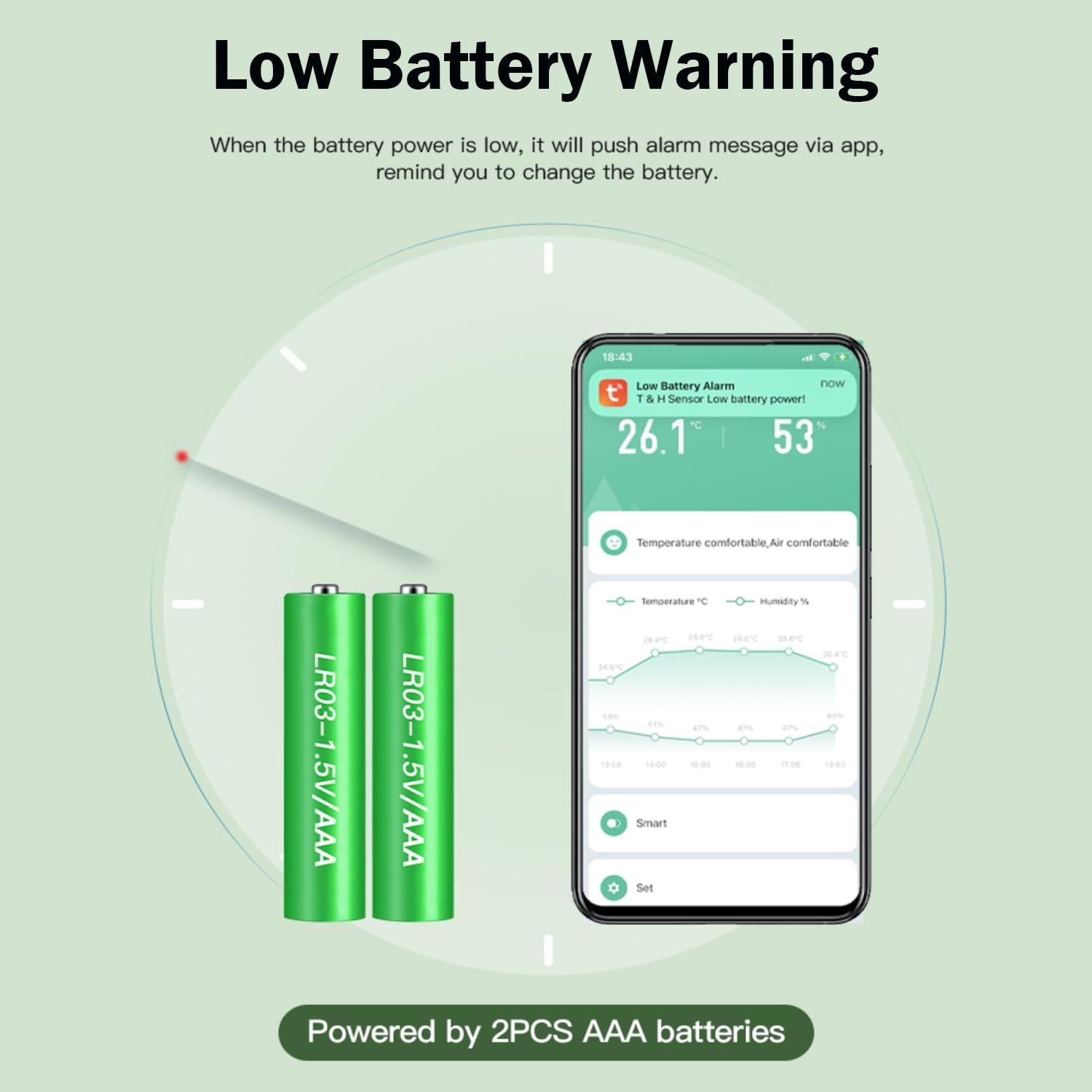Termómetro Higrómetro WiFi PHOVOLT Inteligente con Control Remoto