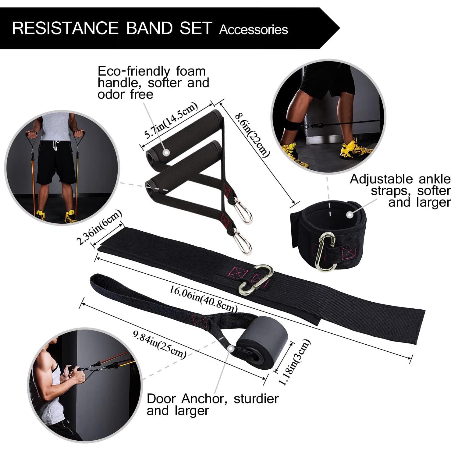 Bandas de Resistencia TheFitLife TFL-Resbands 10-110 lbs