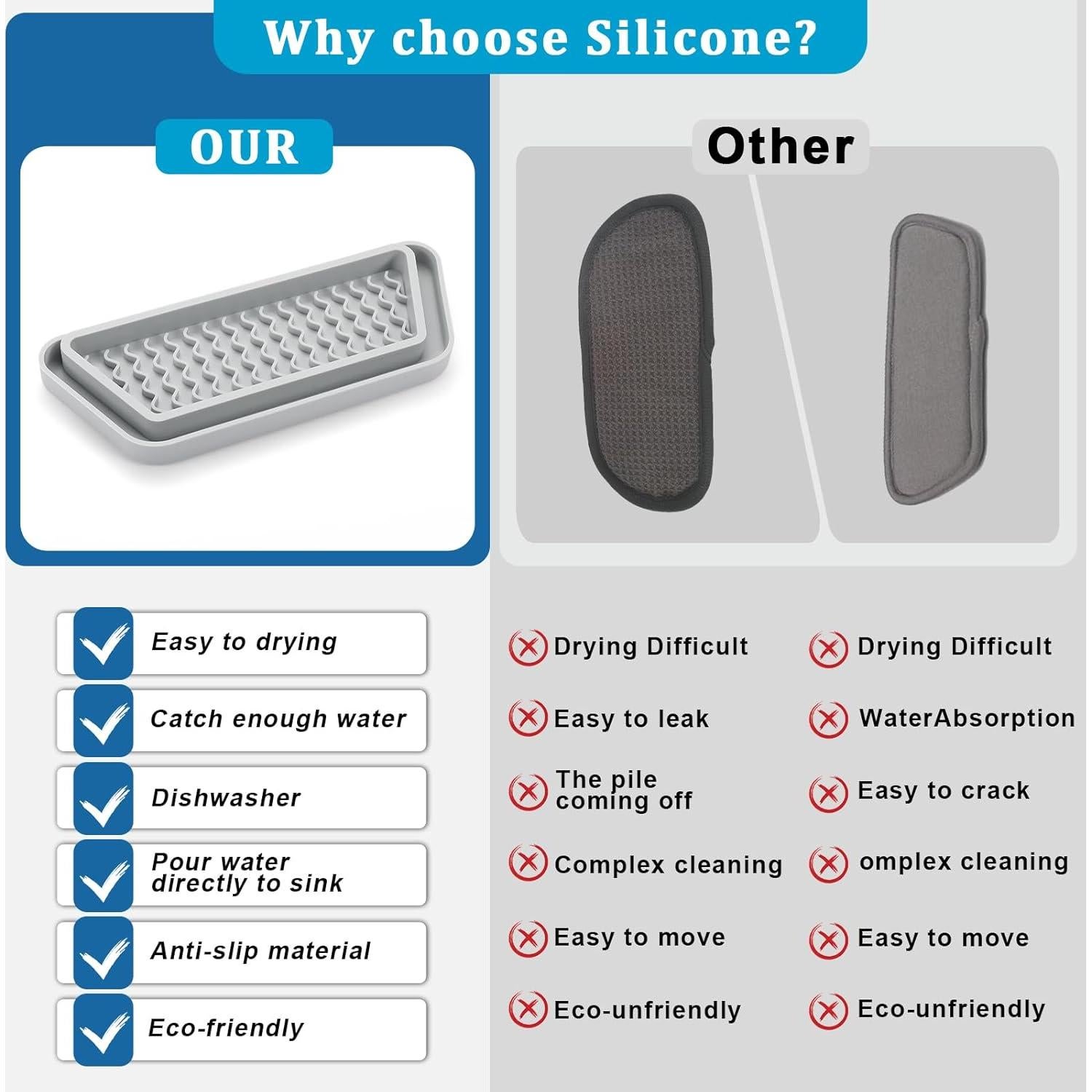 Bandeja de Goteo para Refrigerador WNYT 2P Silicona Gris