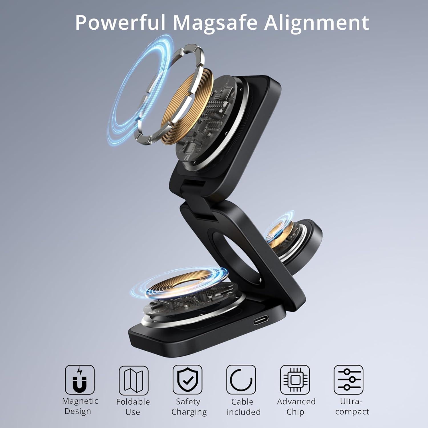 Cargador Inalámbrico 3 en 1 LULULOOK 15W para iPhone y Apple Watch