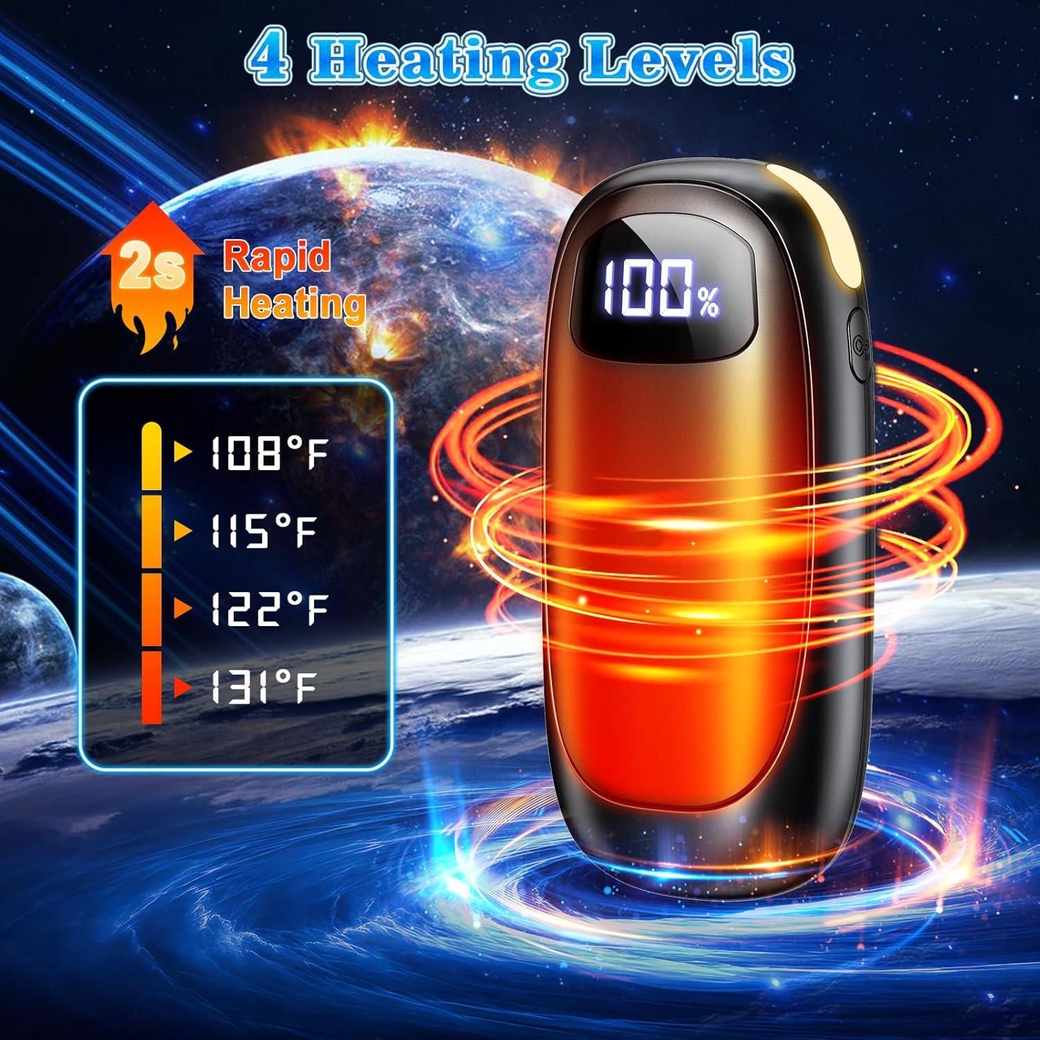 Calentadores de Manos Recargables JMOSTRG 2 Paquete 55°C