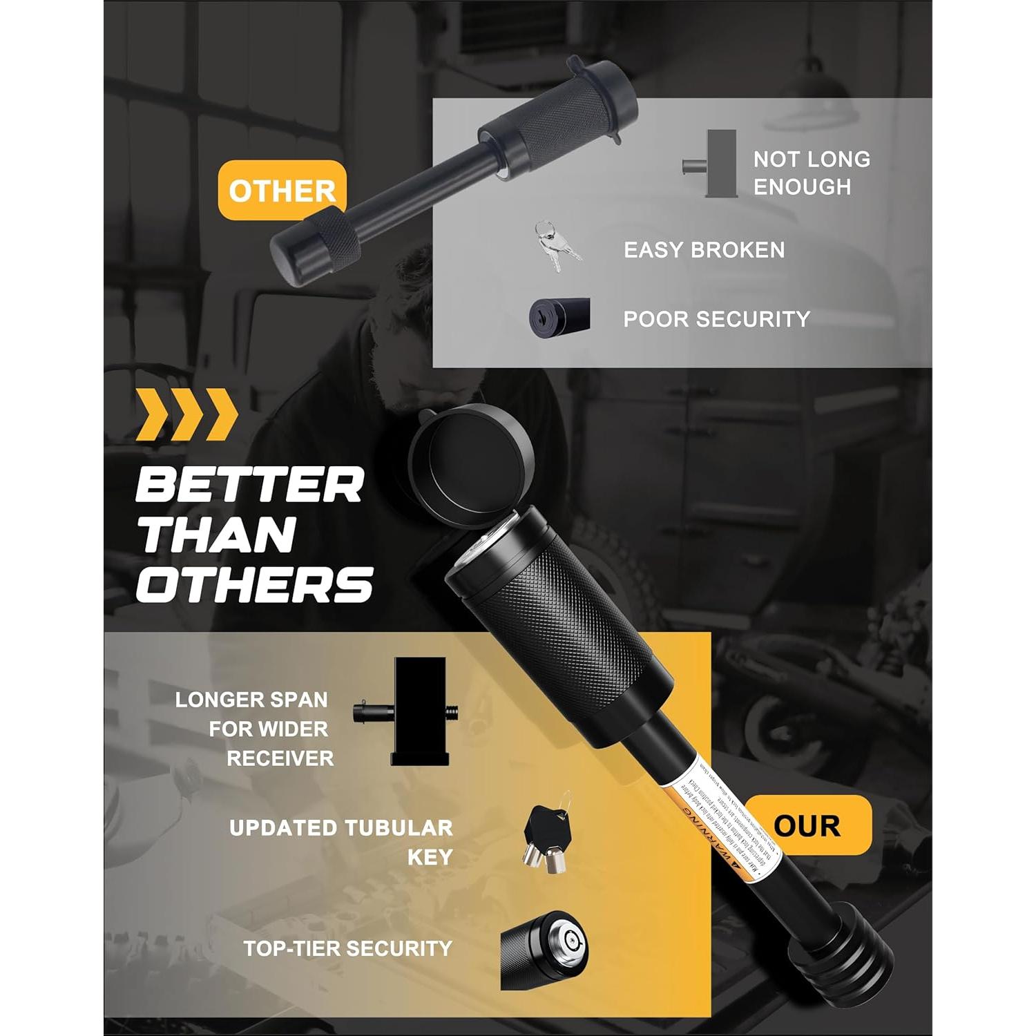 Cerradura de Enganche de Remolque RETRUE 5/8" Ajustable 3-3.5"