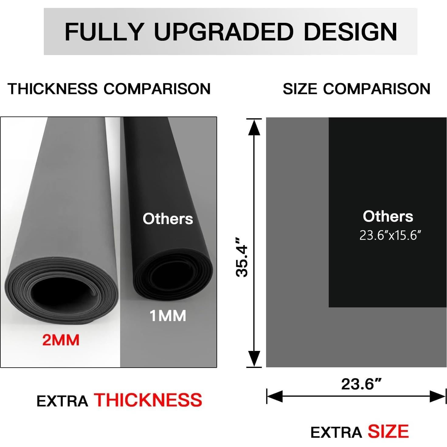 Alfombrilla de Silicona Ultibe 120x60cm Antideslizante Gris Beige