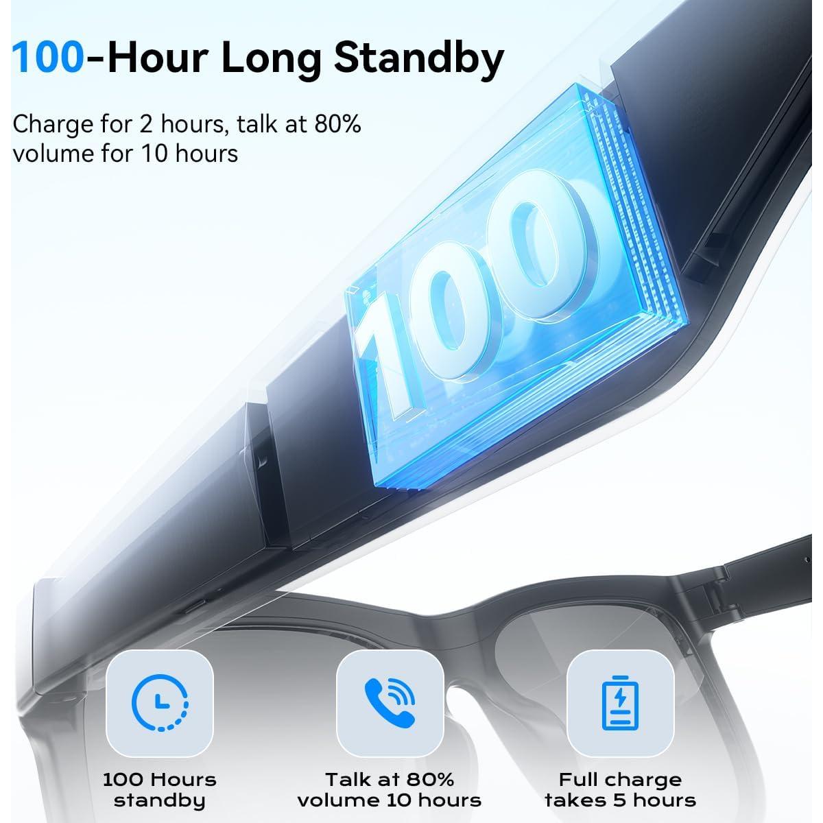 Gafas de Sol Inteligentes Bluetooth Sanqi Youpin UV Lentes Negros