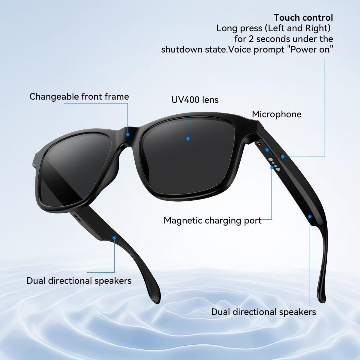 Gafas de Sol Inteligentes Bluetooth Sanqi Youpin UV Lentes Negros