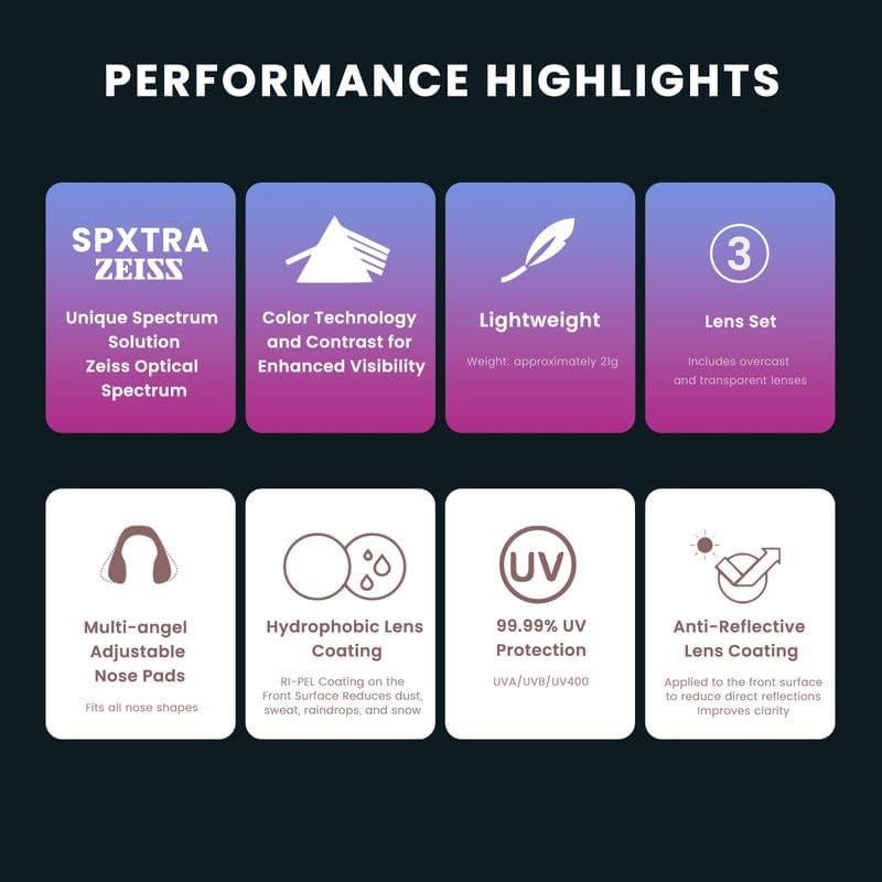 Gafas de sol deportivas Powster UV400 para ciclismo y correr