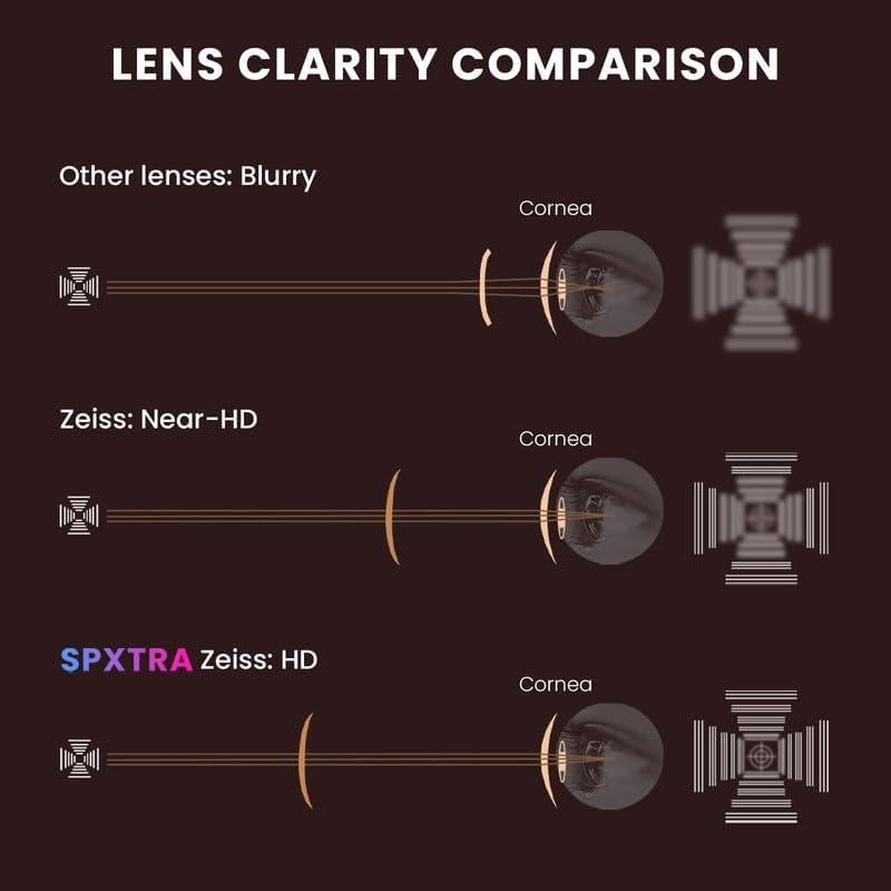 Gafas de sol deportivas Powster UV400 para ciclismo y correr