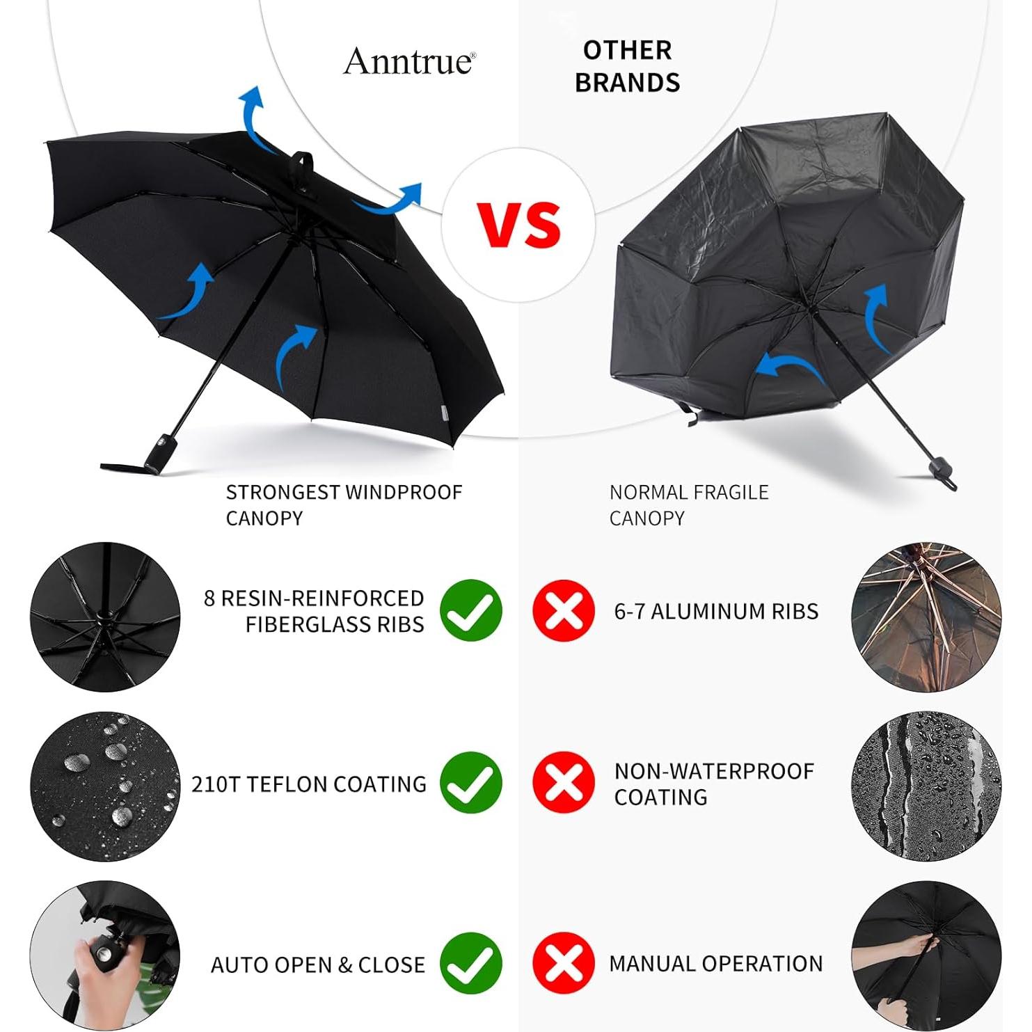 Anntrue Windproof Travel Umbrella, Auto Open Close Lightweight Compact Portable Backpack Folding Umbrella, Perfect for Car, Purse, Men and Women (Black)