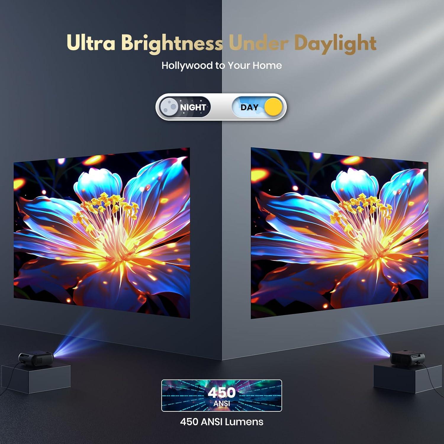 Proyector 2K AGIMA X6 WiFi 6 Bluetooth 5.2 1080P 4K HDR