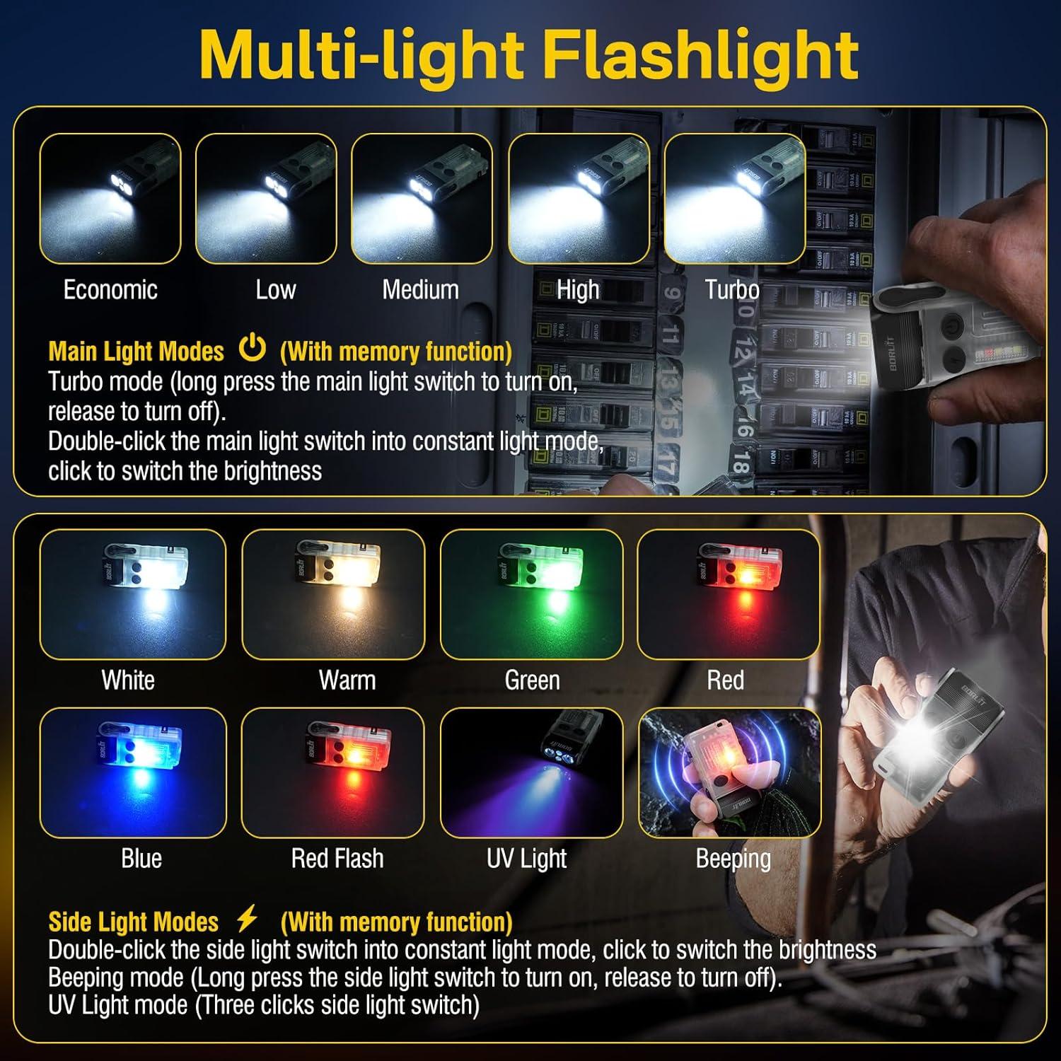 Linterna BORUIT V20 EDC USB C 1000 Lúmenes Luz UV 365nm