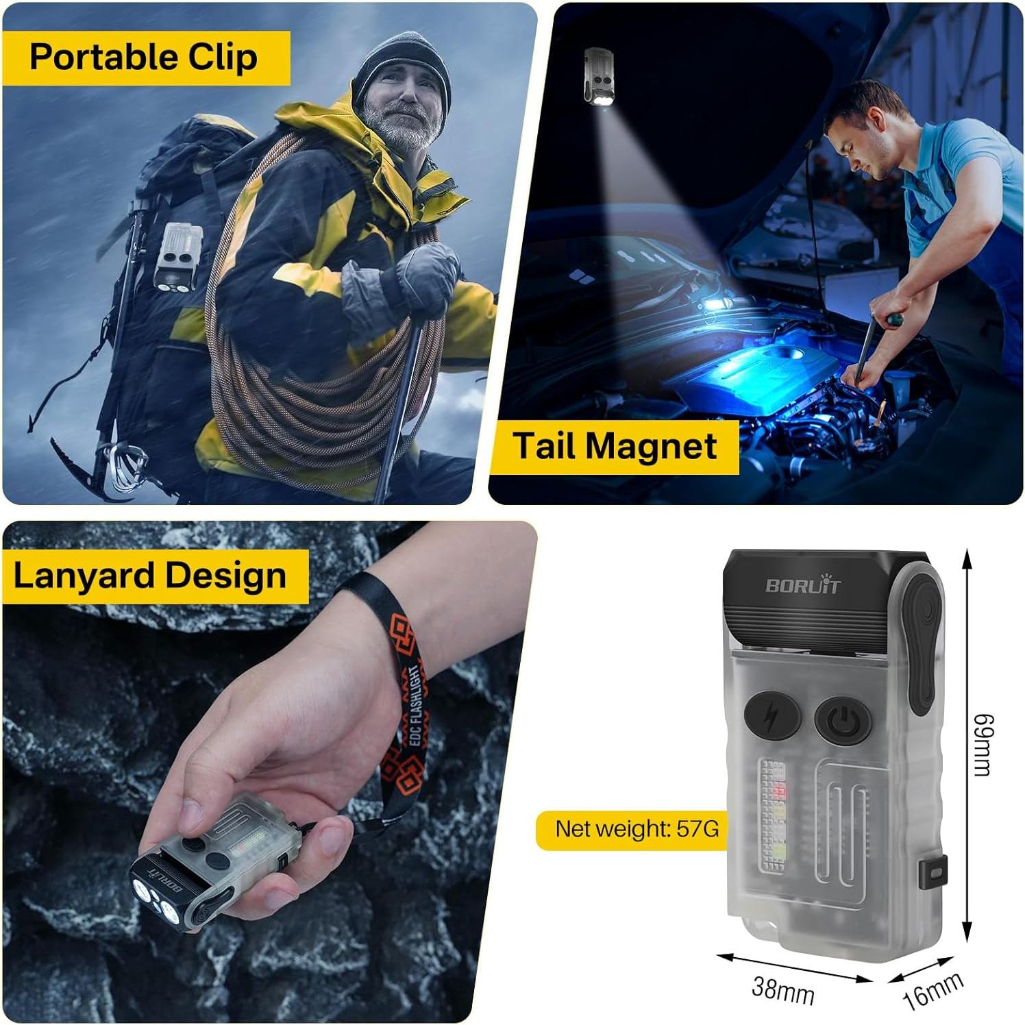 Linterna BORUIT V20 EDC USB C 1000 Lúmenes Luz UV 365nm