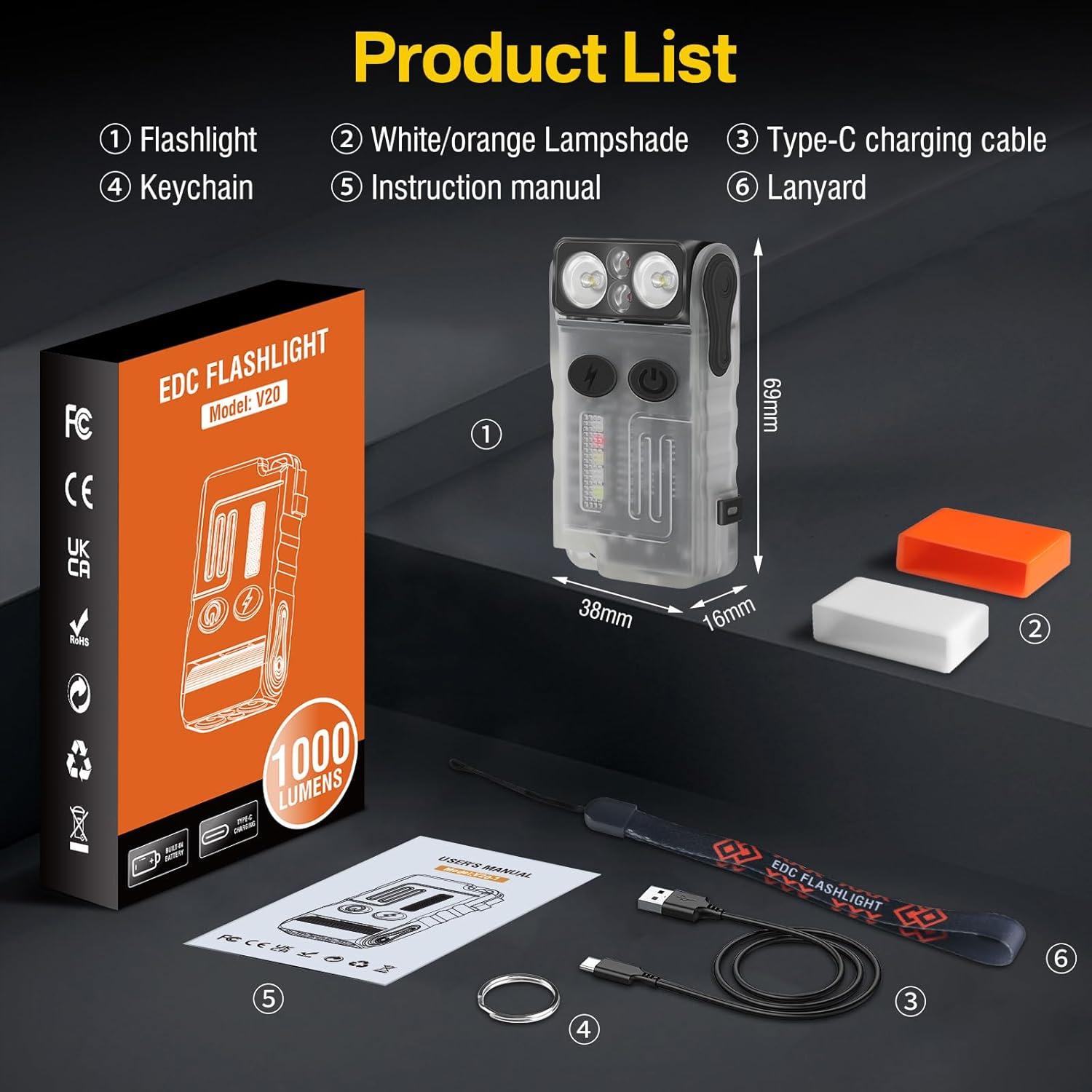 Linterna BORUIT V20 EDC USB C 1000 Lúmenes Luz UV 365nm