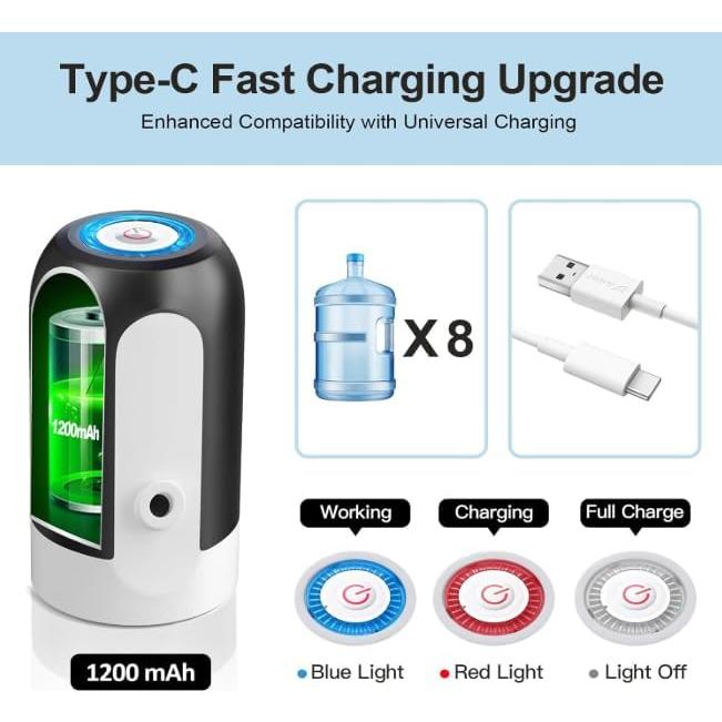 Dispensador de Agua Eléctrico Genérico 5 Galones USB Automático