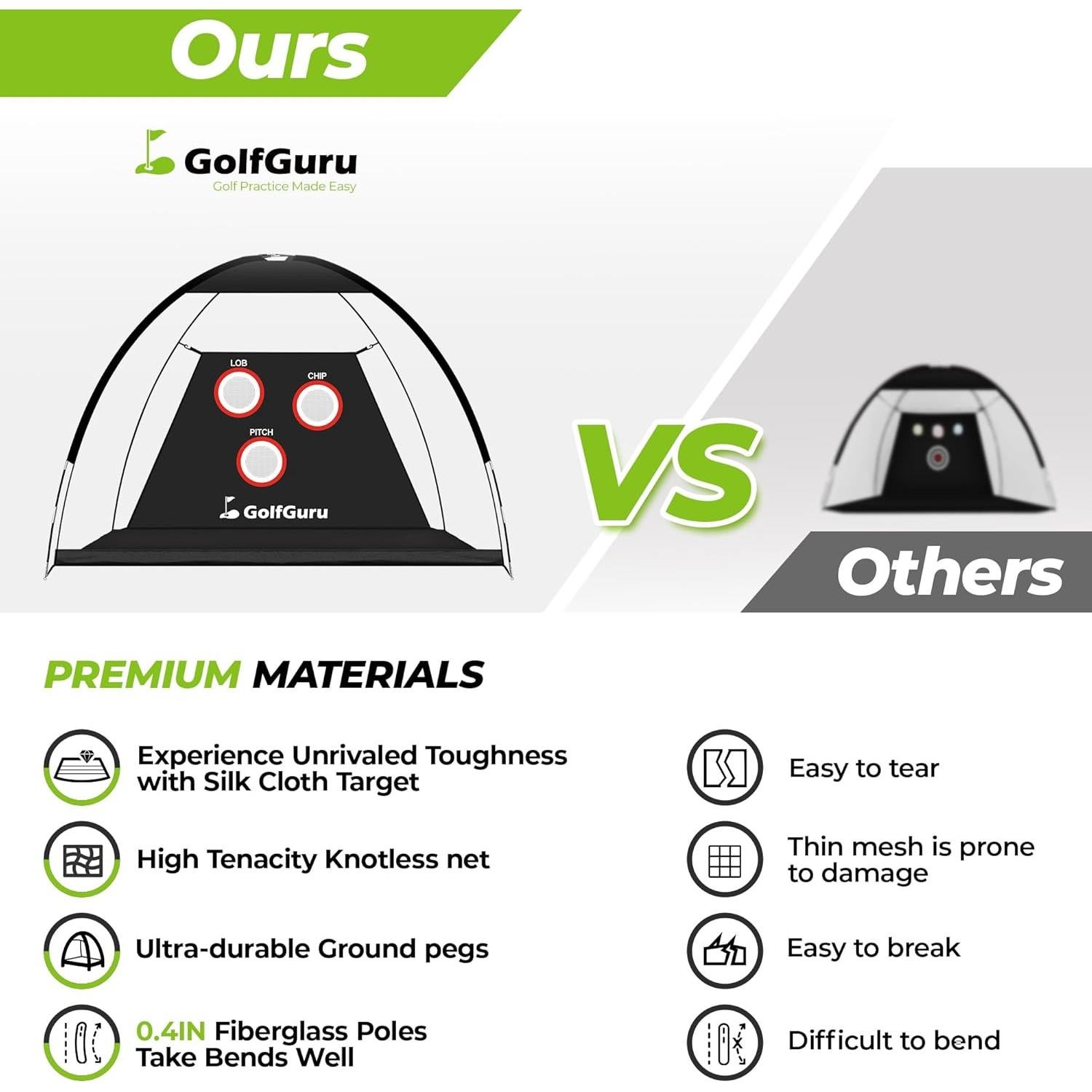 Red de Golf Todo en Uno Golfguru GN-HP-3MB-S 3,05x2,13m