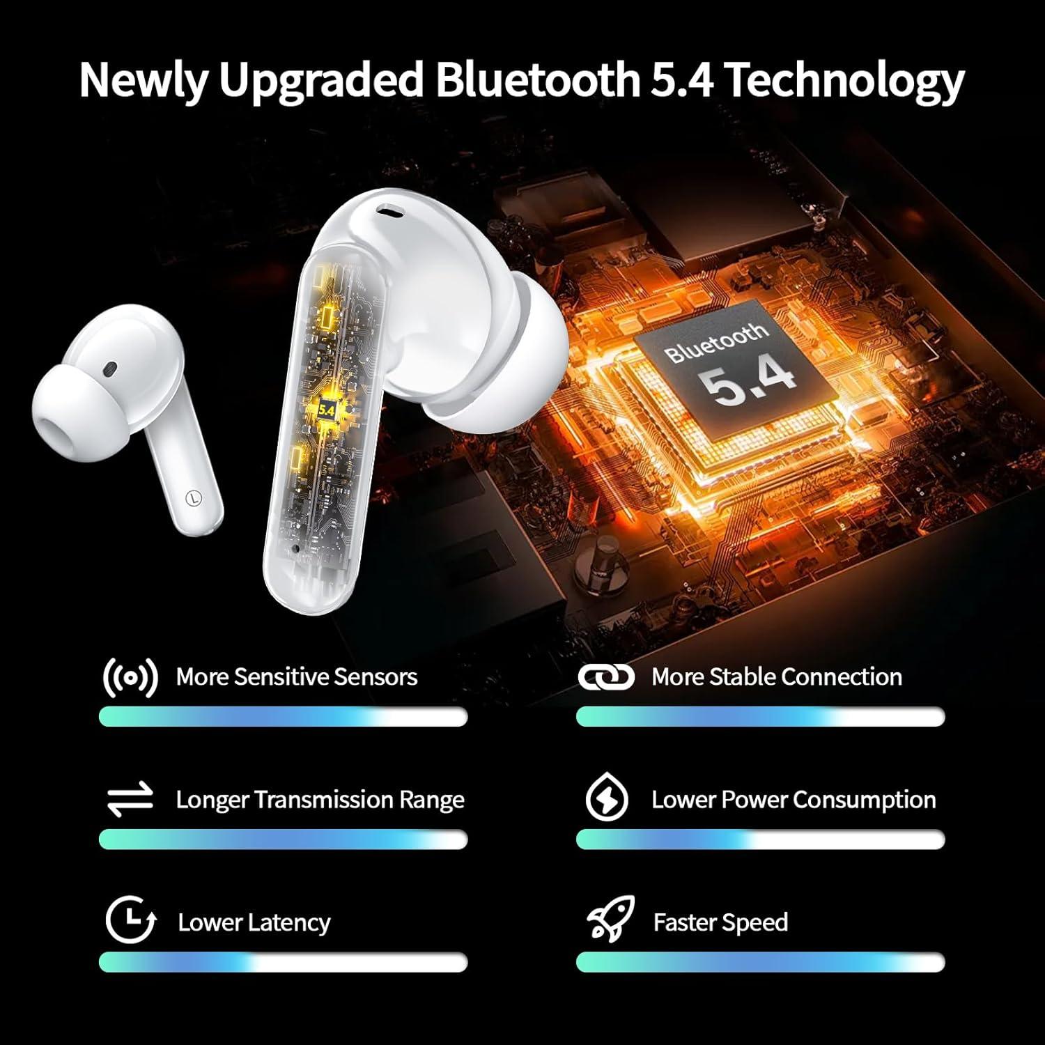 Auriculares Inalámbricos OWMSIC W70 Pro Bluetooth 5.4 IPX7