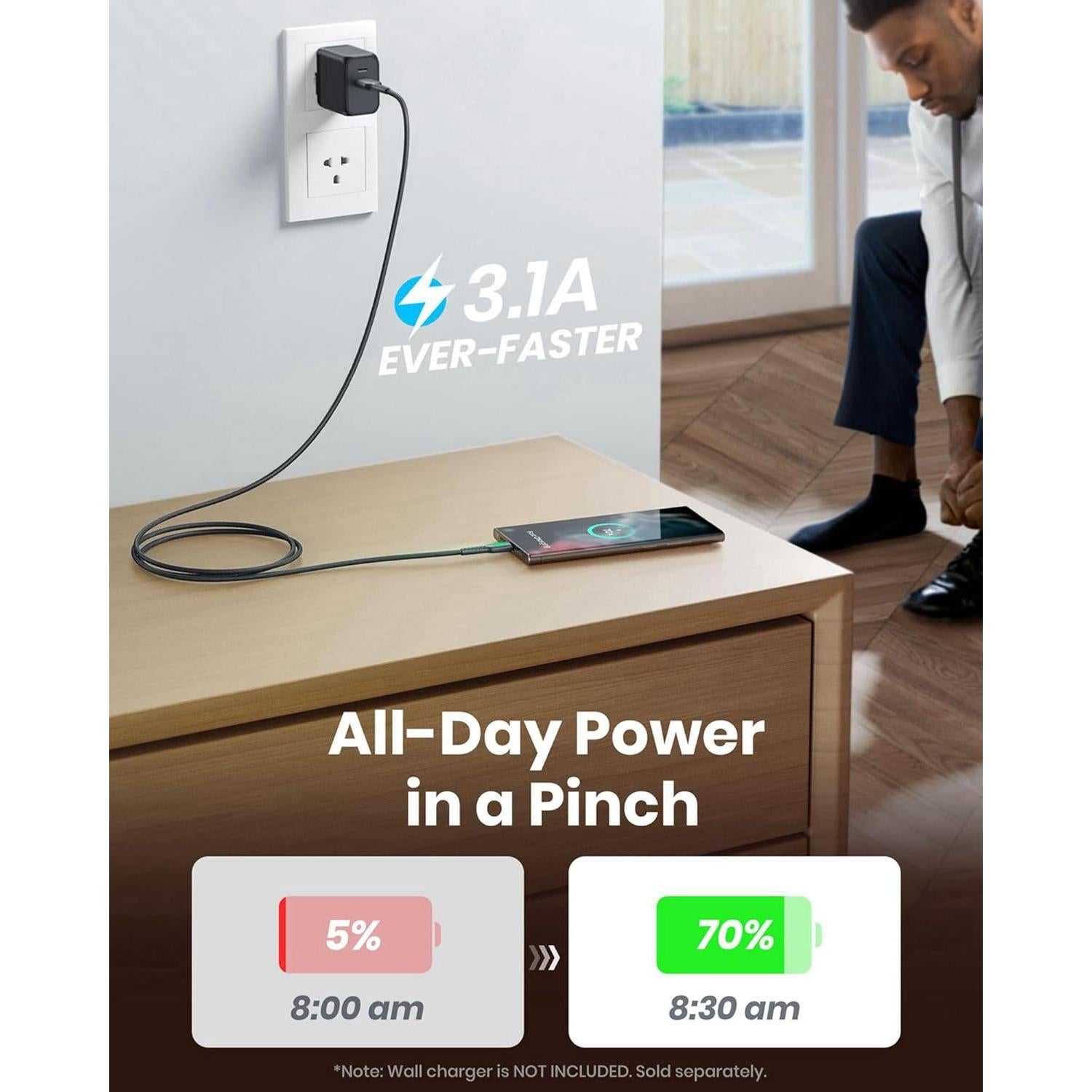 Cable USB C INIU 3 Paquetes (0.5m y 2m) Carga Rápida 3.1A