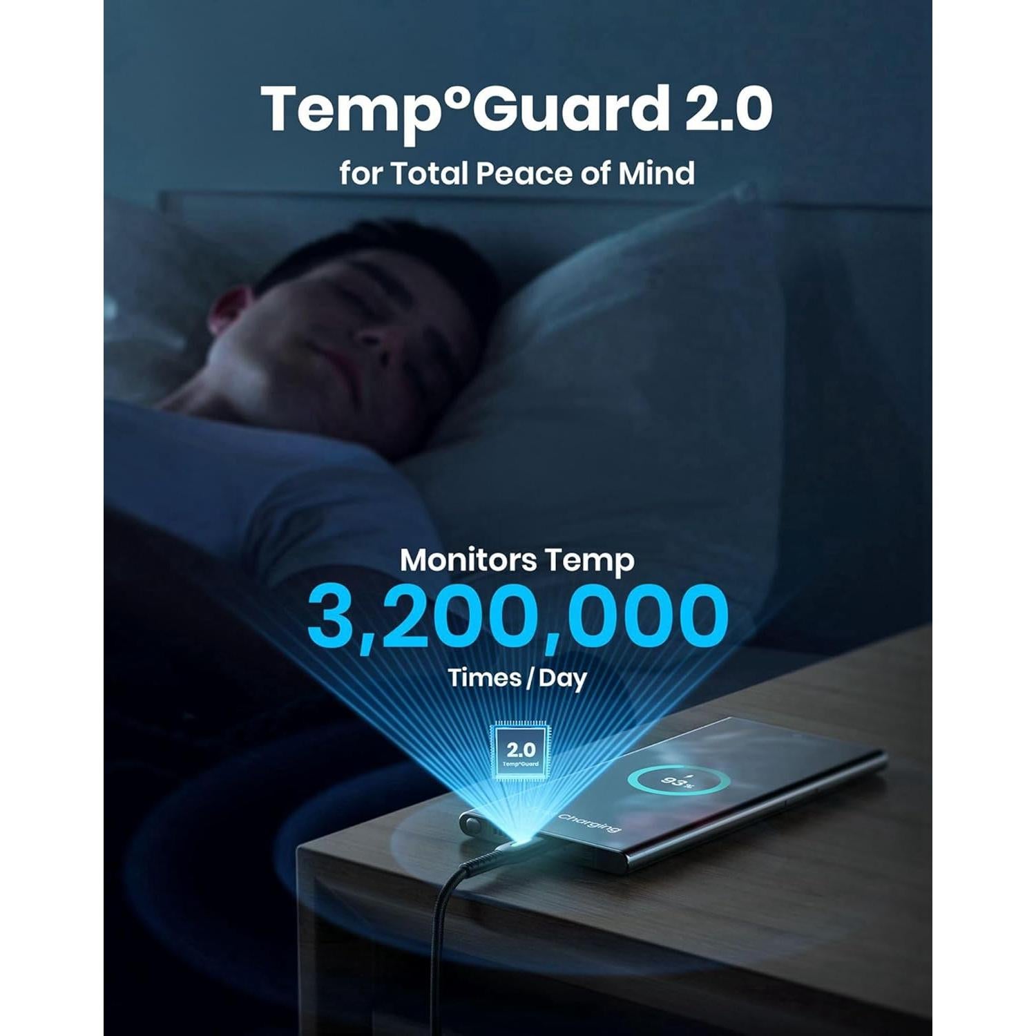 Cable USB C INIU 3 Paquetes (0.5m y 2m) Carga Rápida 3.1A