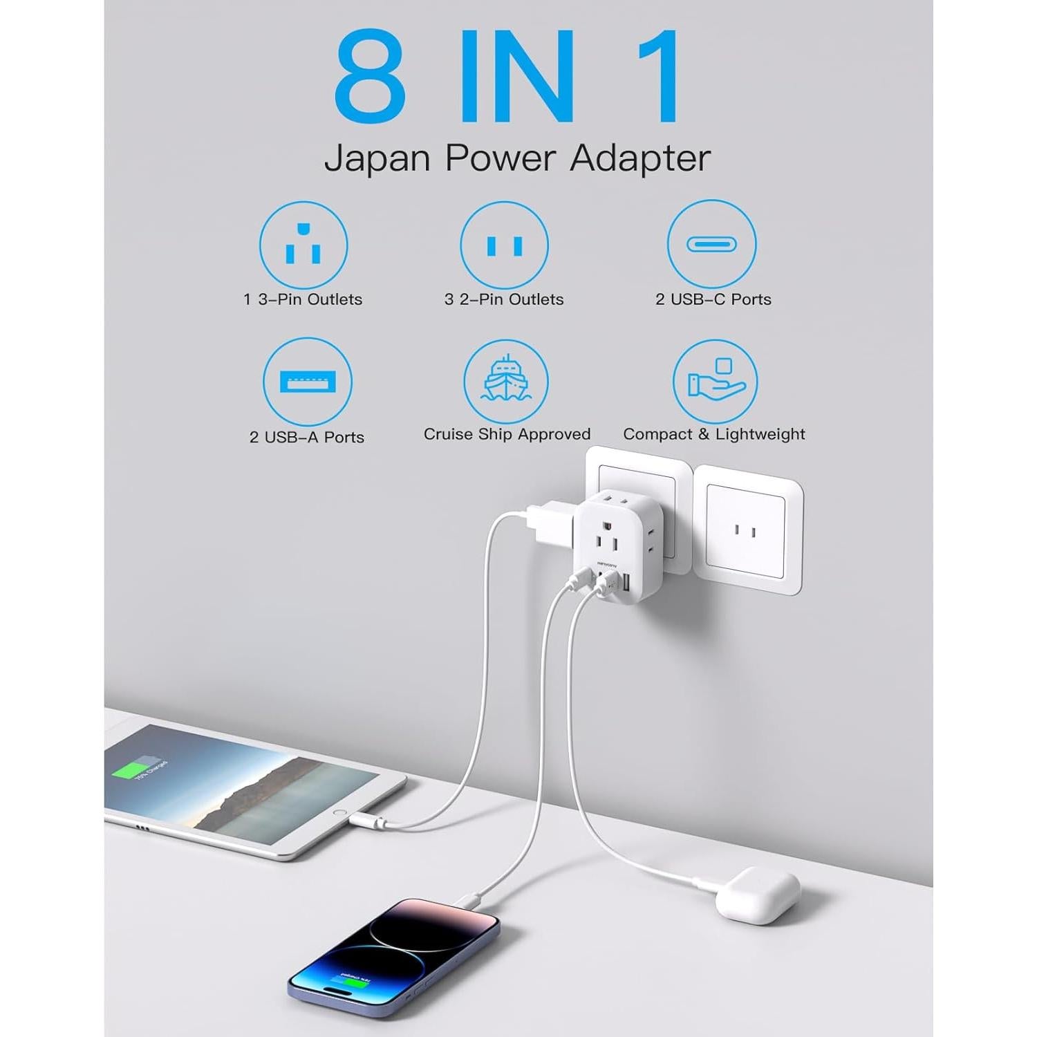 Adaptador de Enchufe HANYCONY Tipo A a Japón con 4 USB