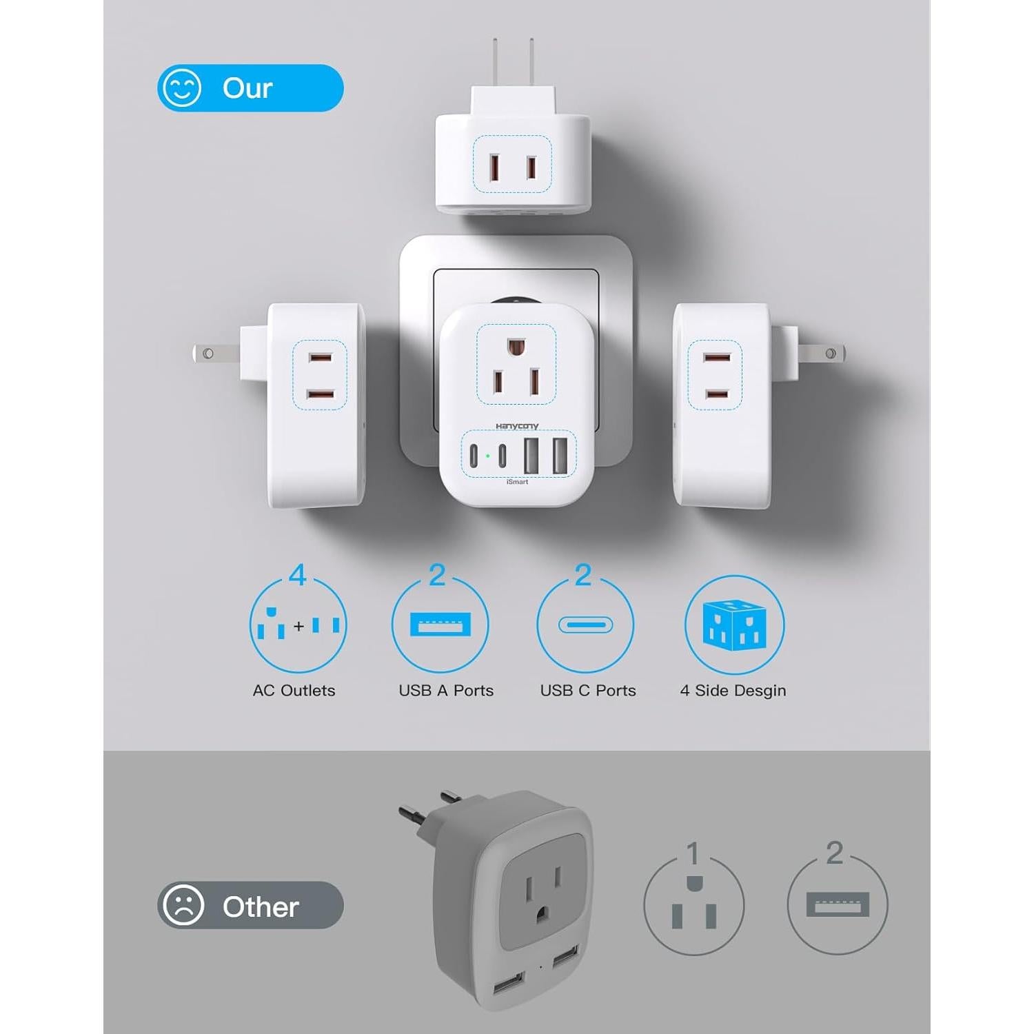 Adaptador de Enchufe HANYCONY Tipo A a Japón con 4 USB