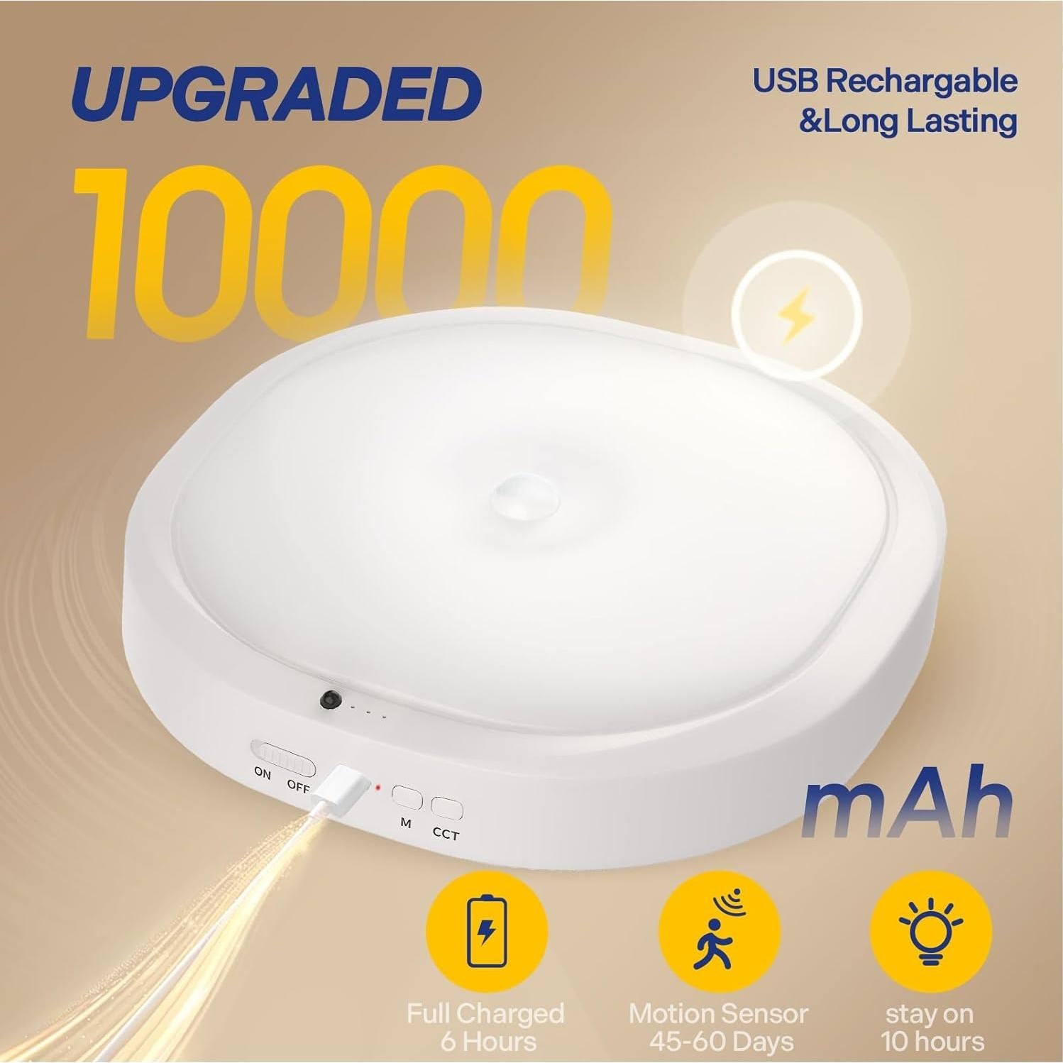 Luz de Techo Inalámbrica KNHUOS con Sensor de Movimiento 550LM