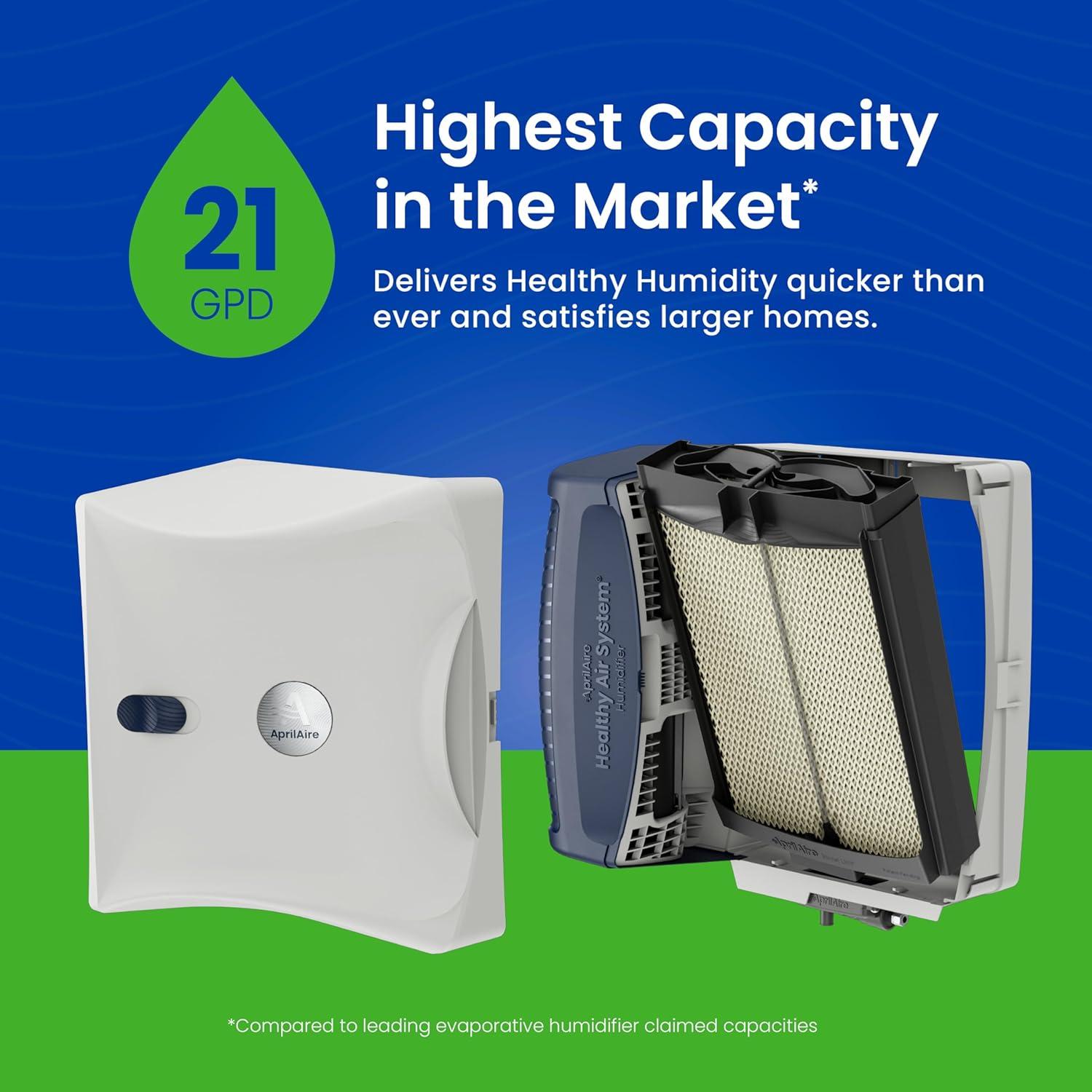 Humidificador AprilAire 720MKZ – 79,49 L/día, Control Manual