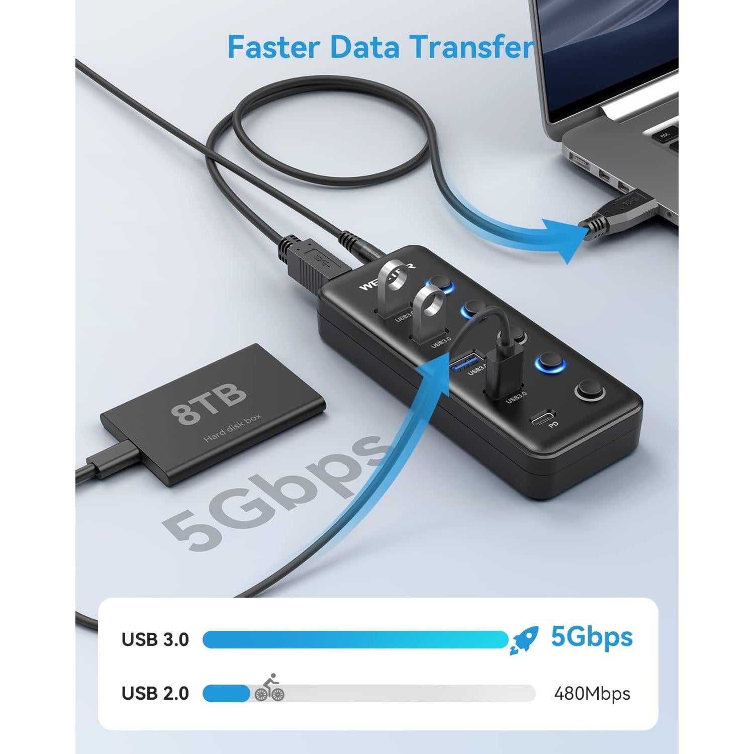 Hub USB 3.0 Alimentado Wenter U4+1 con Carga Tipo-C