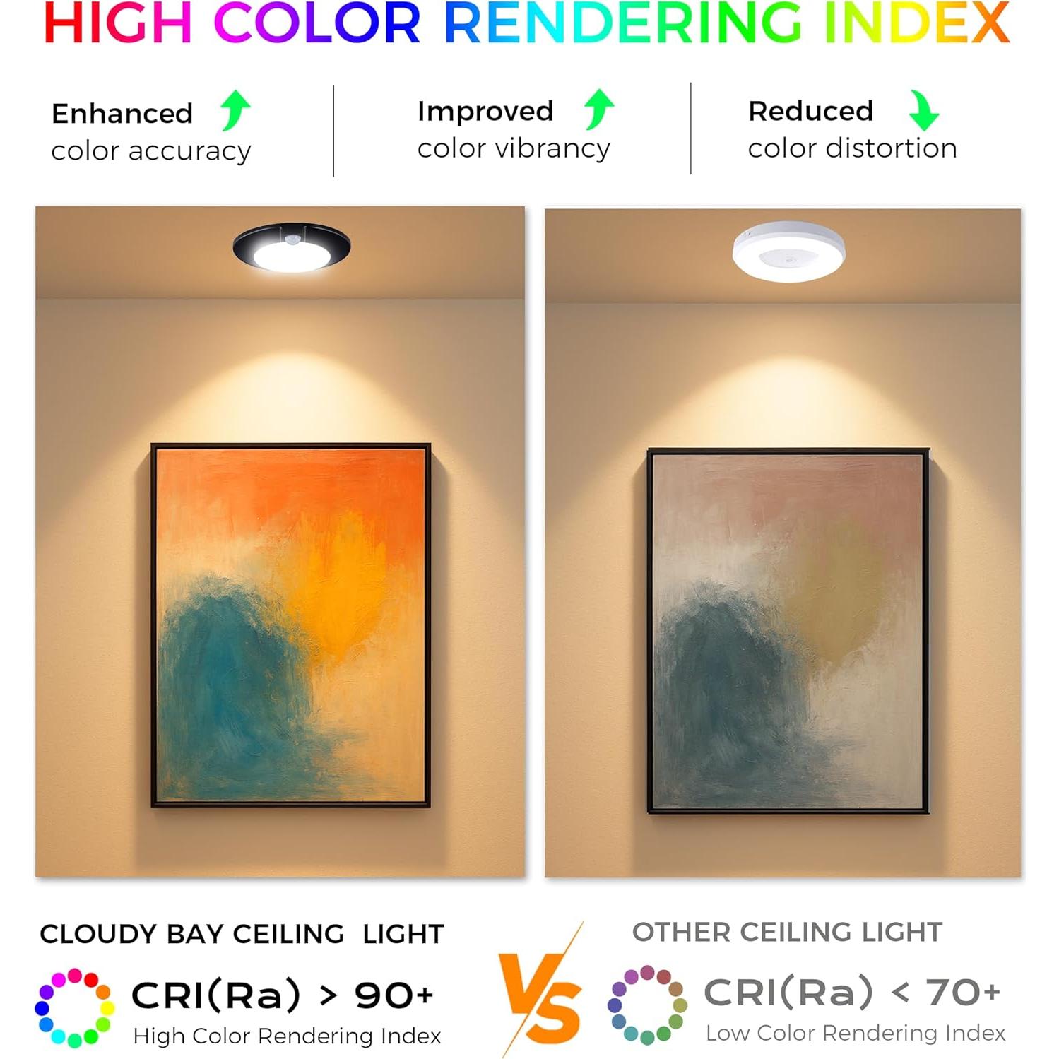 Luz de Techo LED Cloudy Bay con Sensor de Movimiento 10W