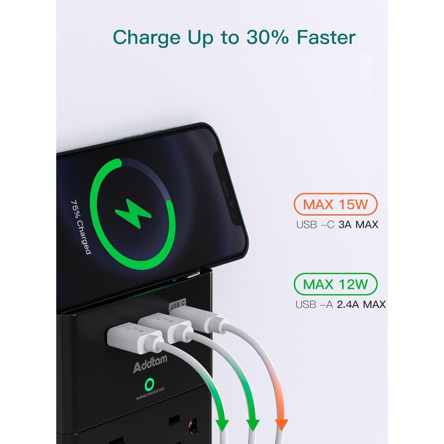 Multi Enchufe Protector de Sobretensión Addtam 12 Salidas USB