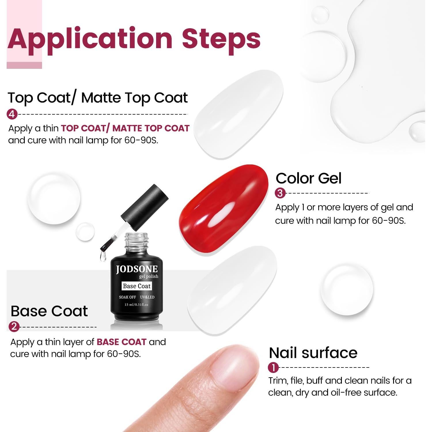 Base Coat Gel JODSONE 15ml Esmalte Uñas Brillante Secado Rápido