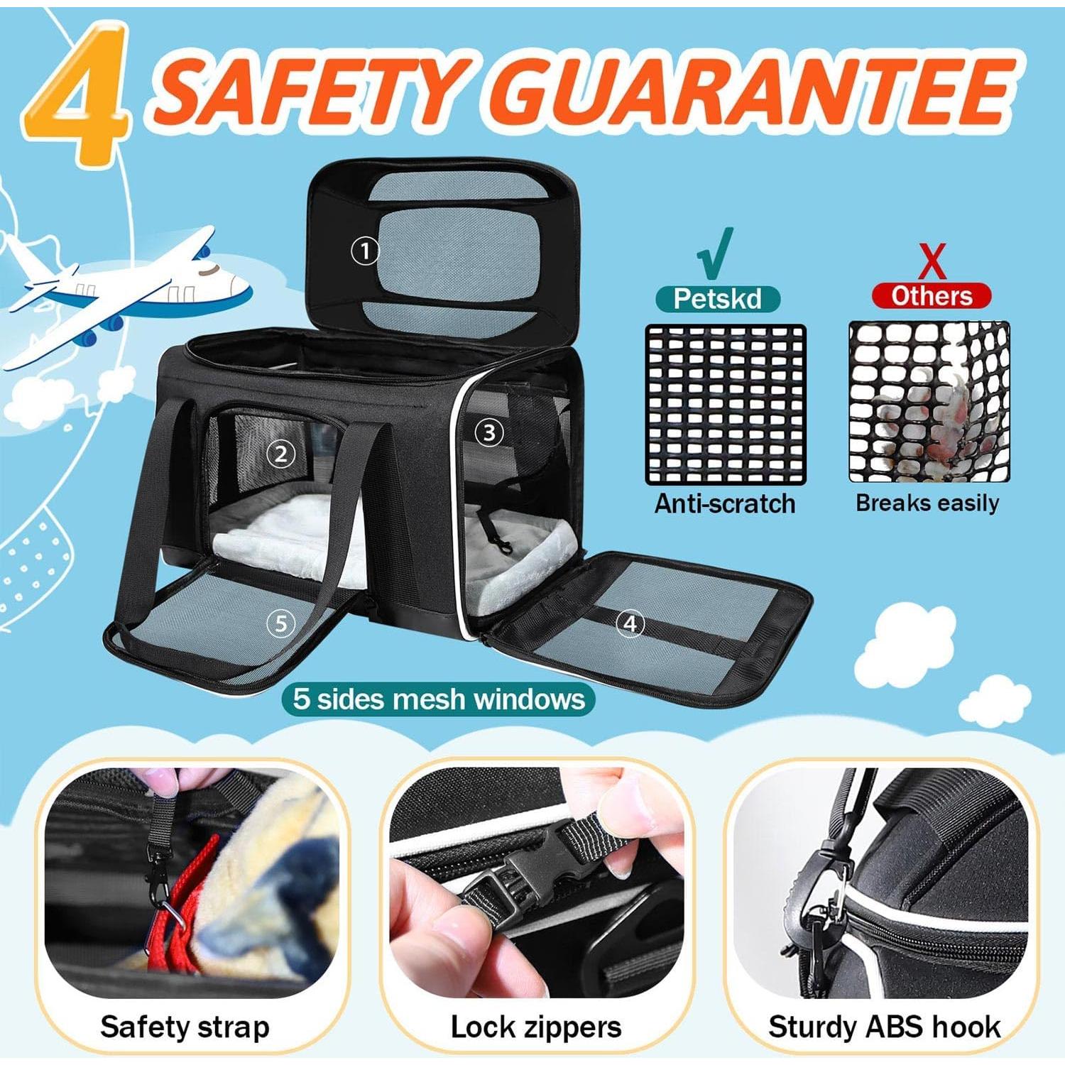 Transportín para Mascotas Petskd 43x28x24 cm Aprobado TSA